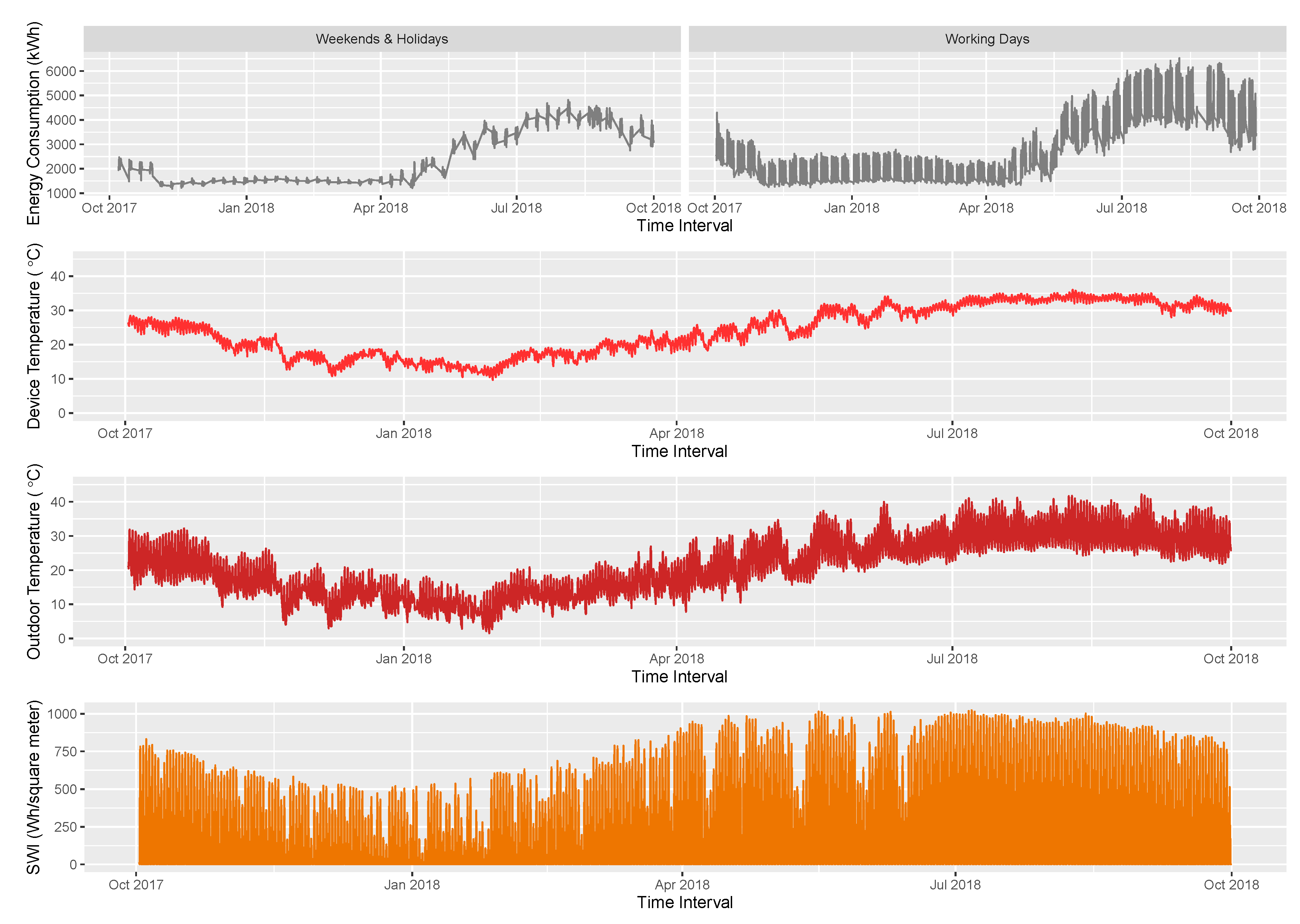 Energies 13 01102 g003