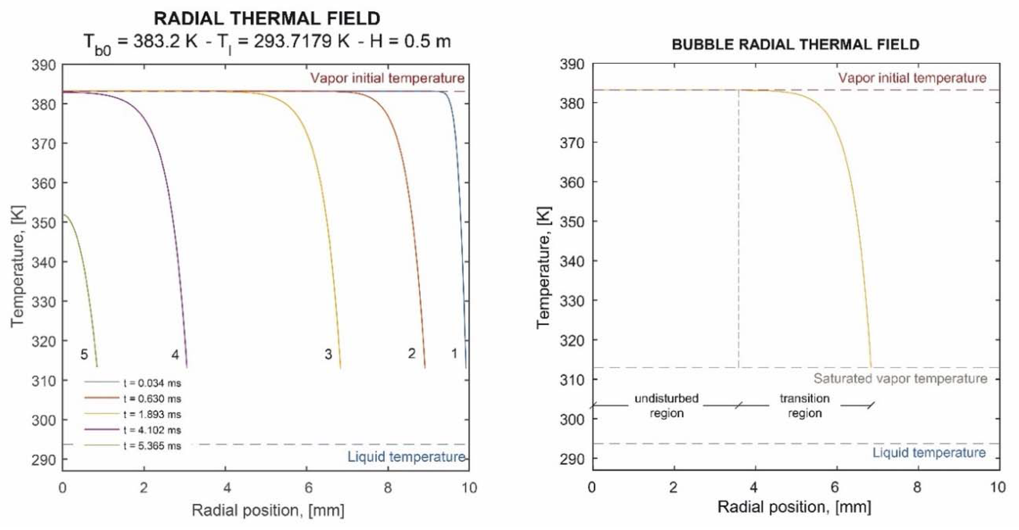 Energies 13 01104 g007