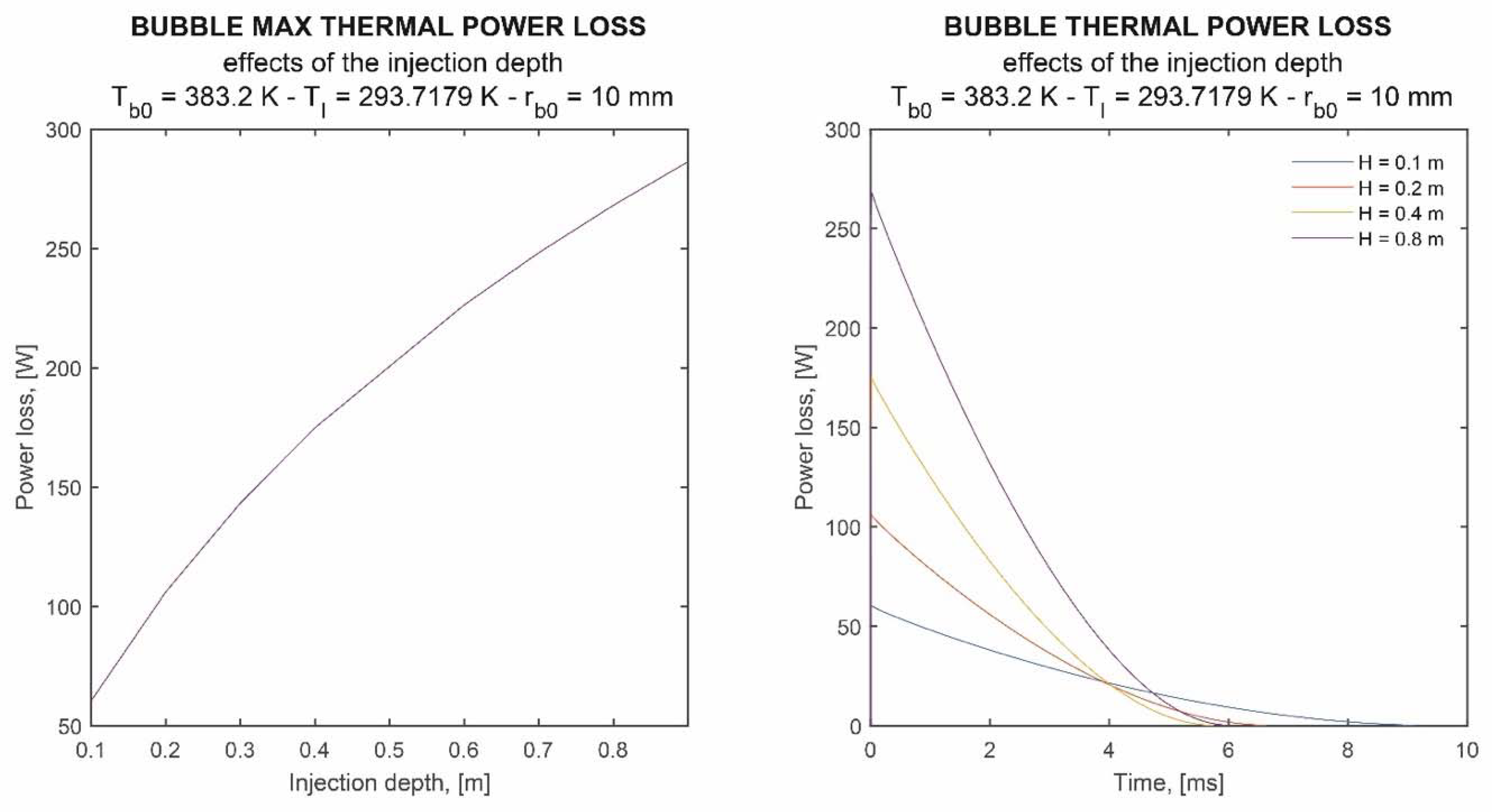 Energies 13 01104 g008