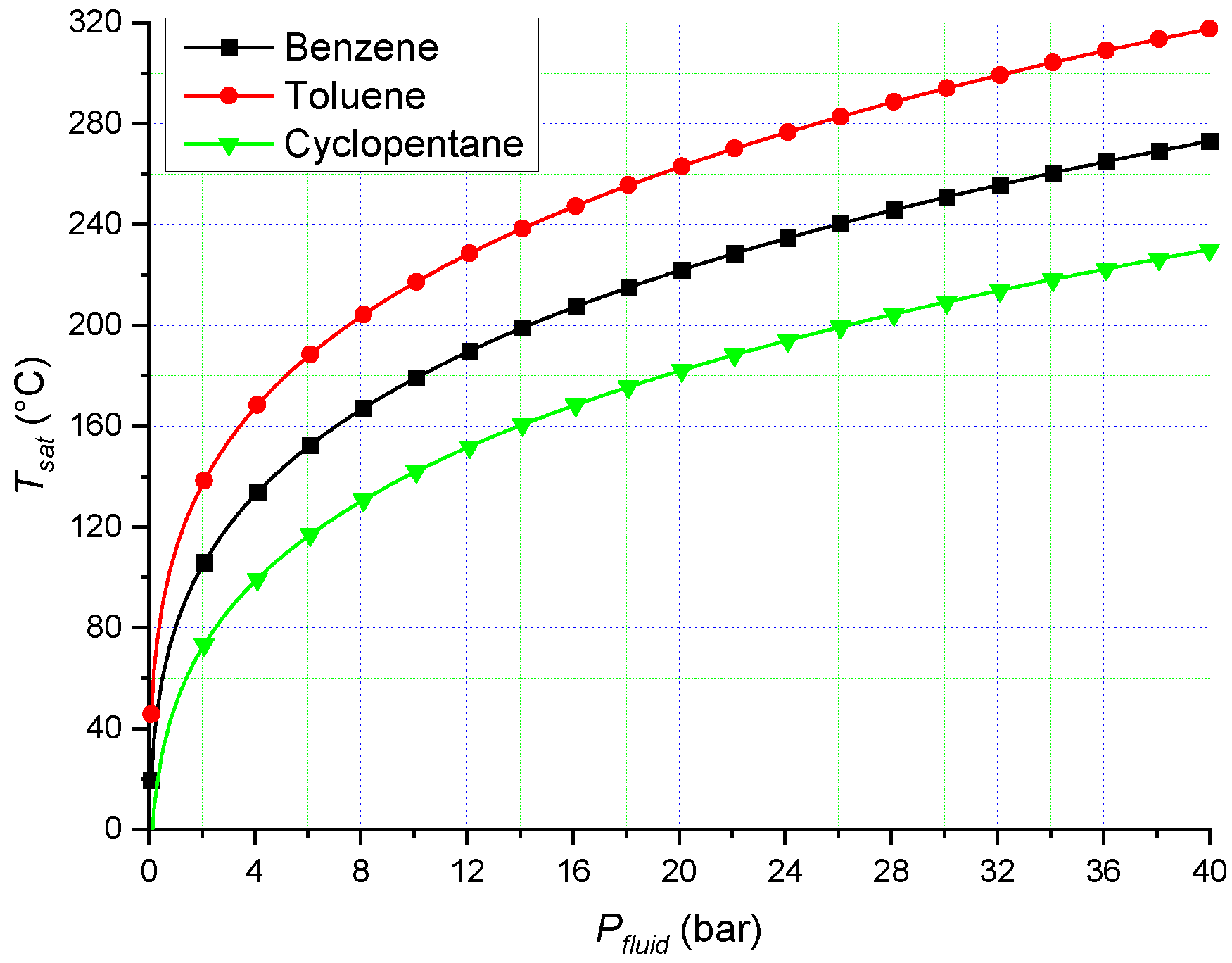Energies 13 01105 g001