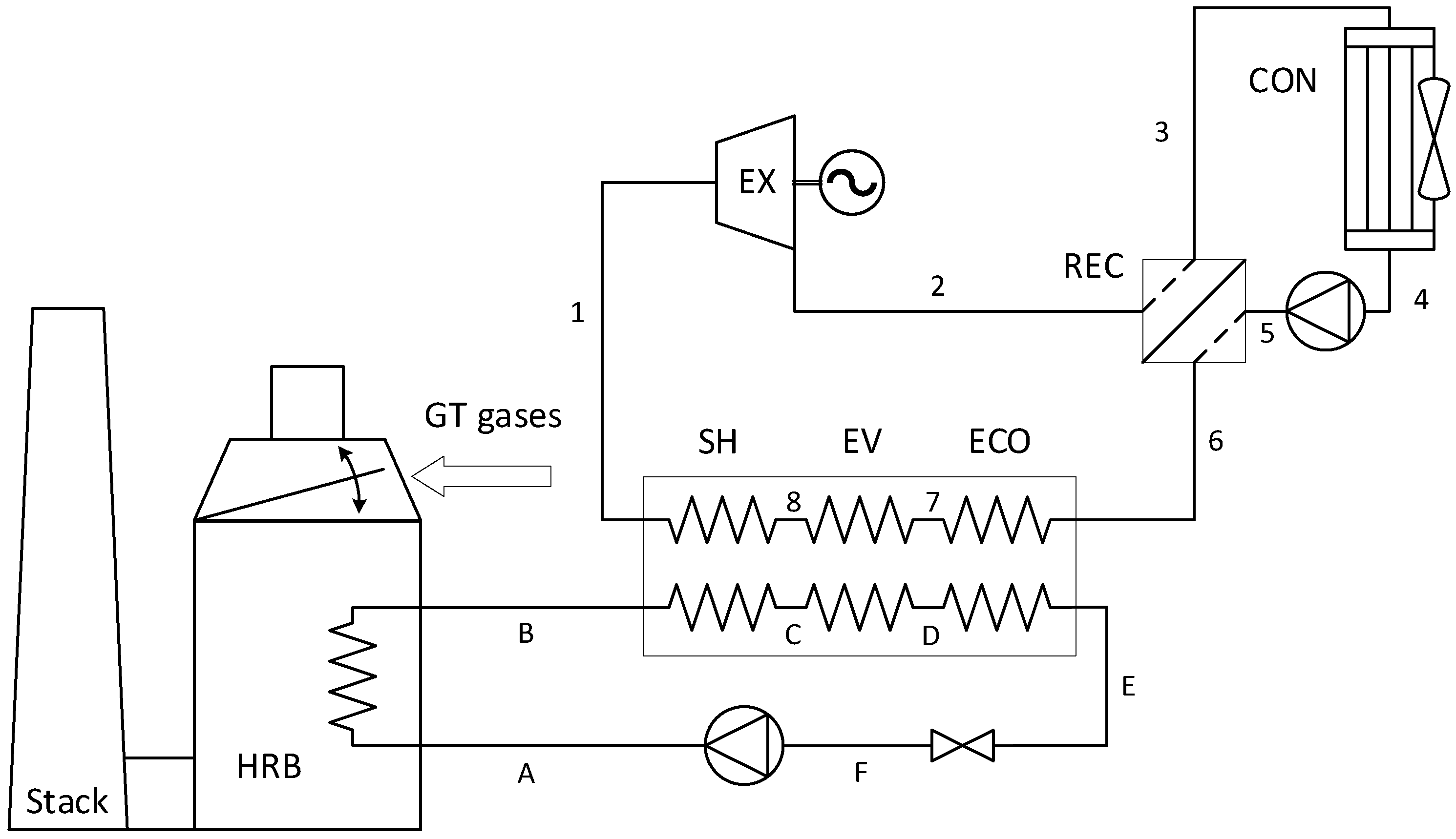 Energies 13 01105 g002