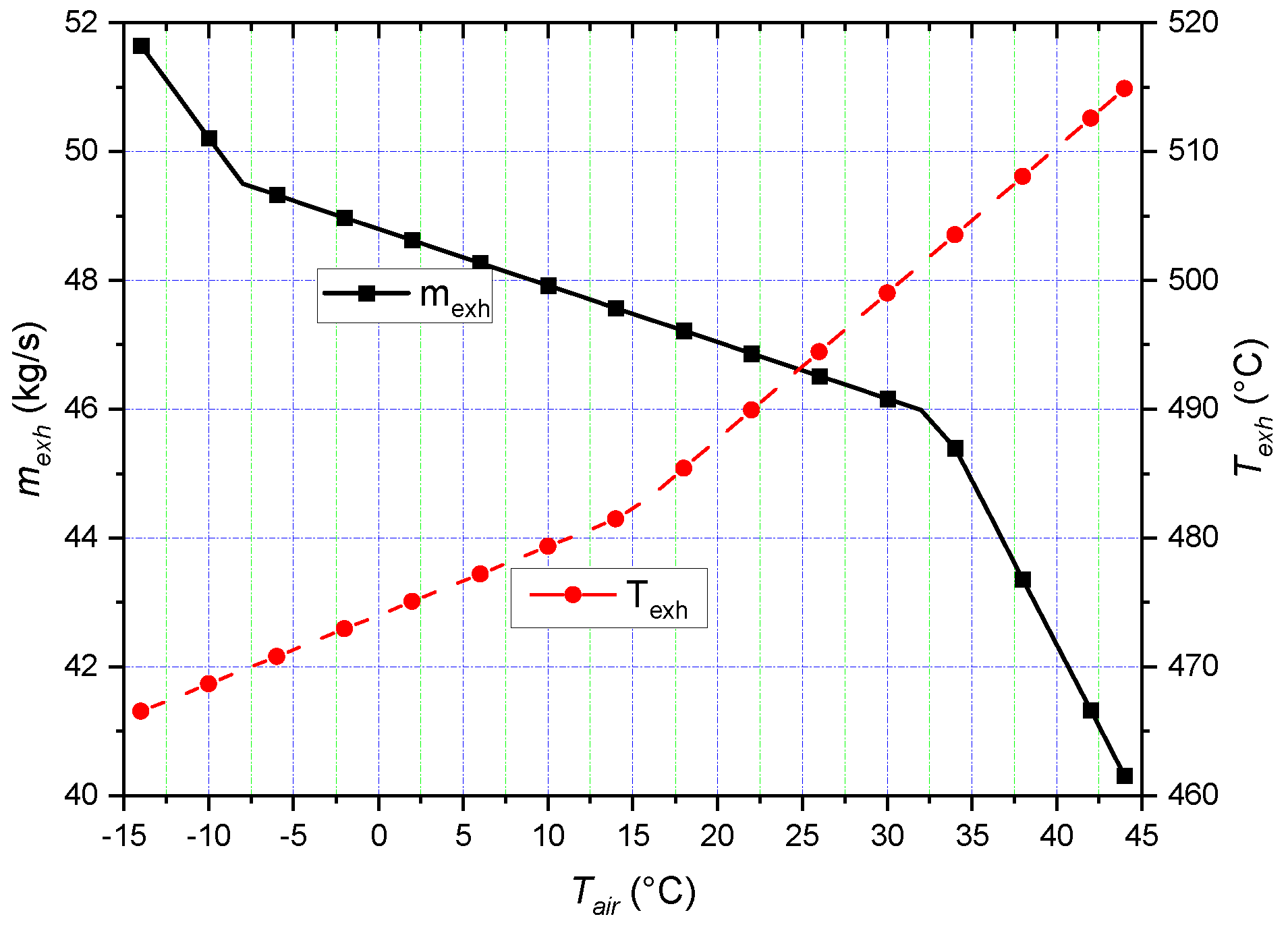 Energies 13 01105 g003
