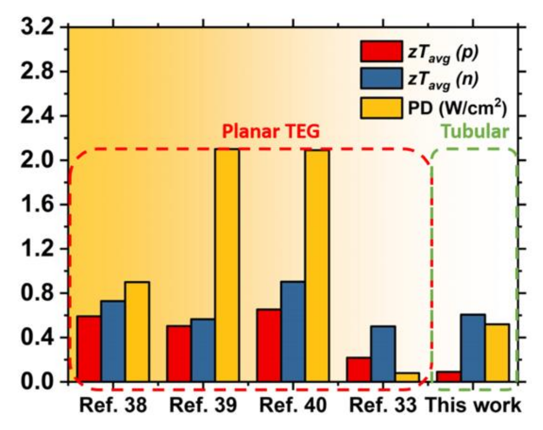 Energies 13 01106 g005