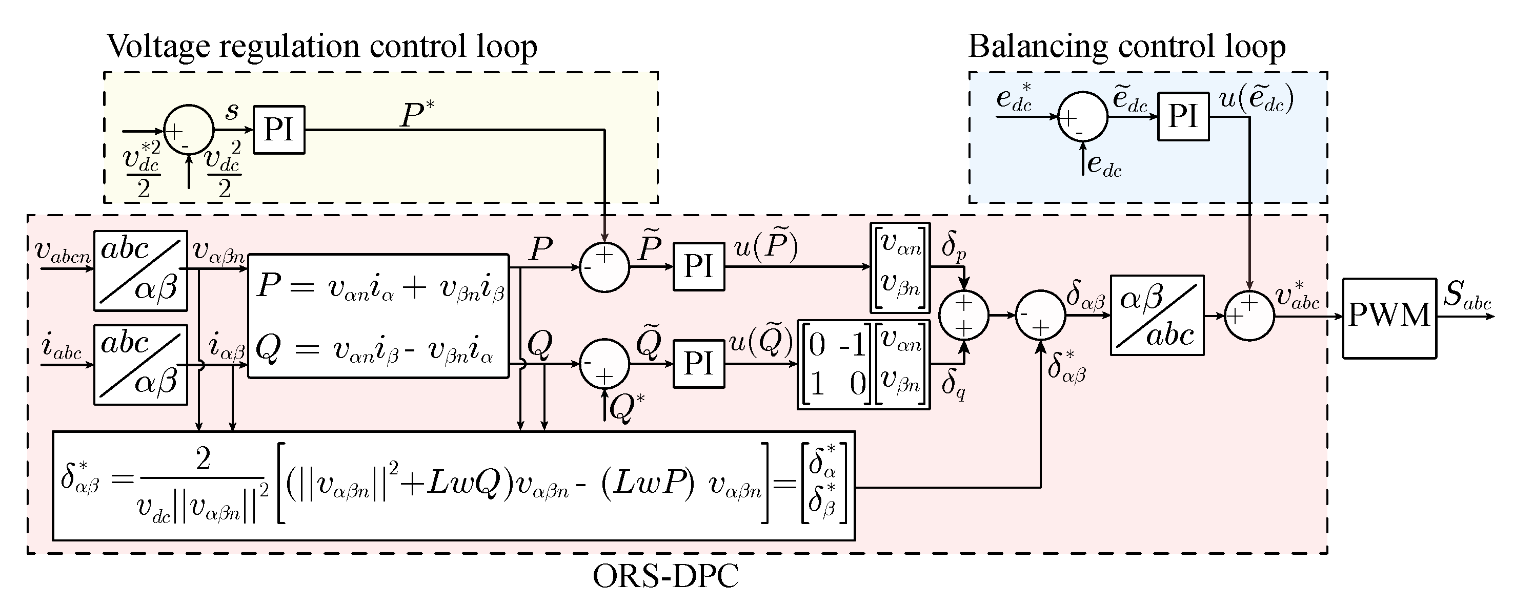 Energies 13 01110 g002