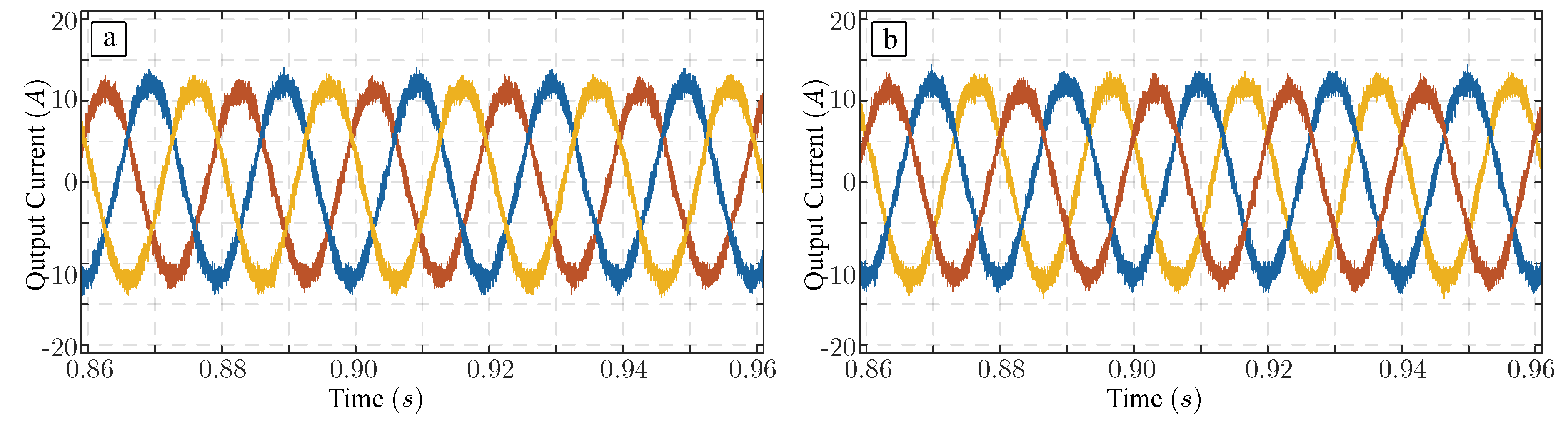 Energies 13 01110 g005