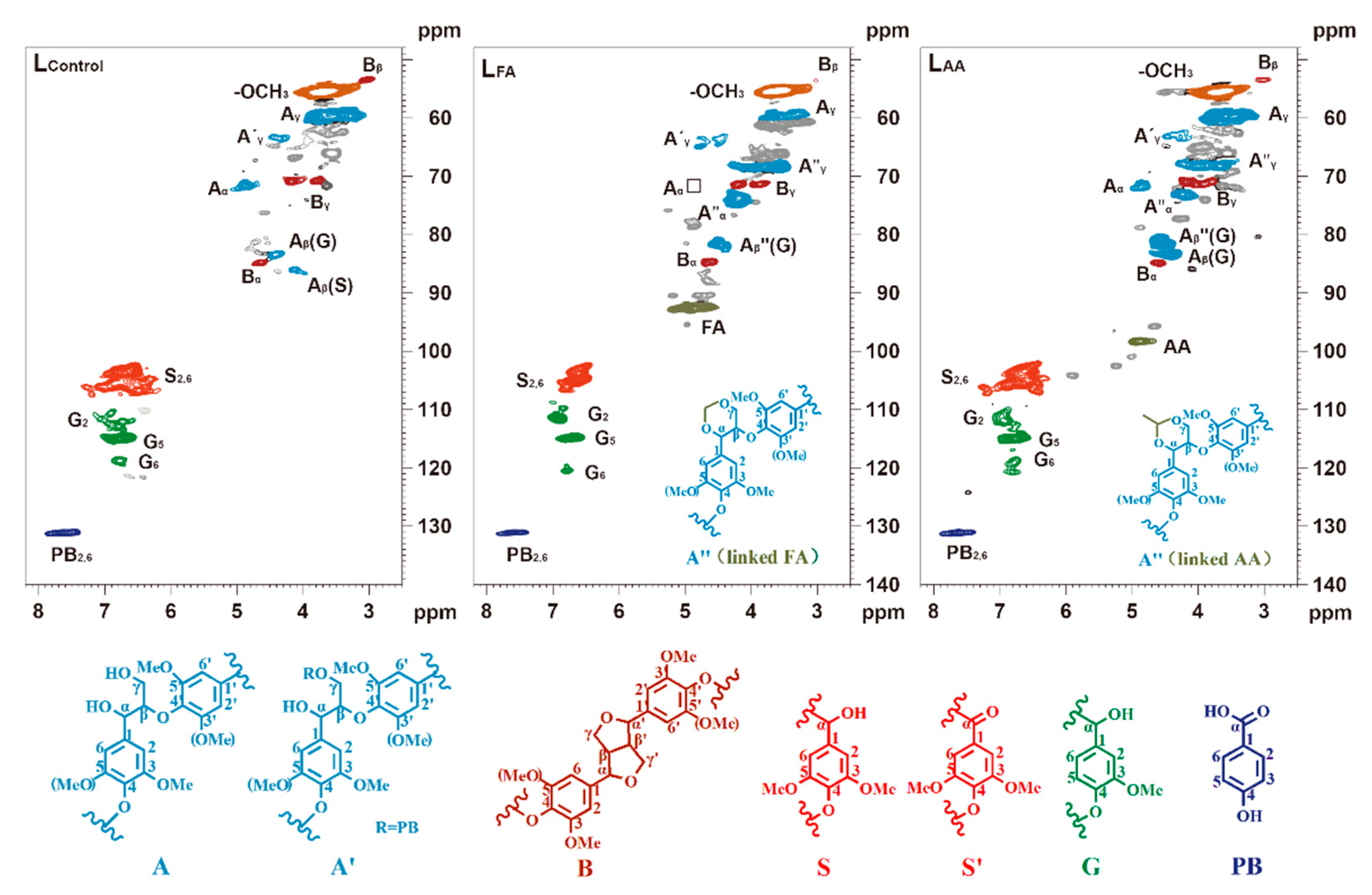 Energies 13 01113 g001 Energies 13 01113 g001