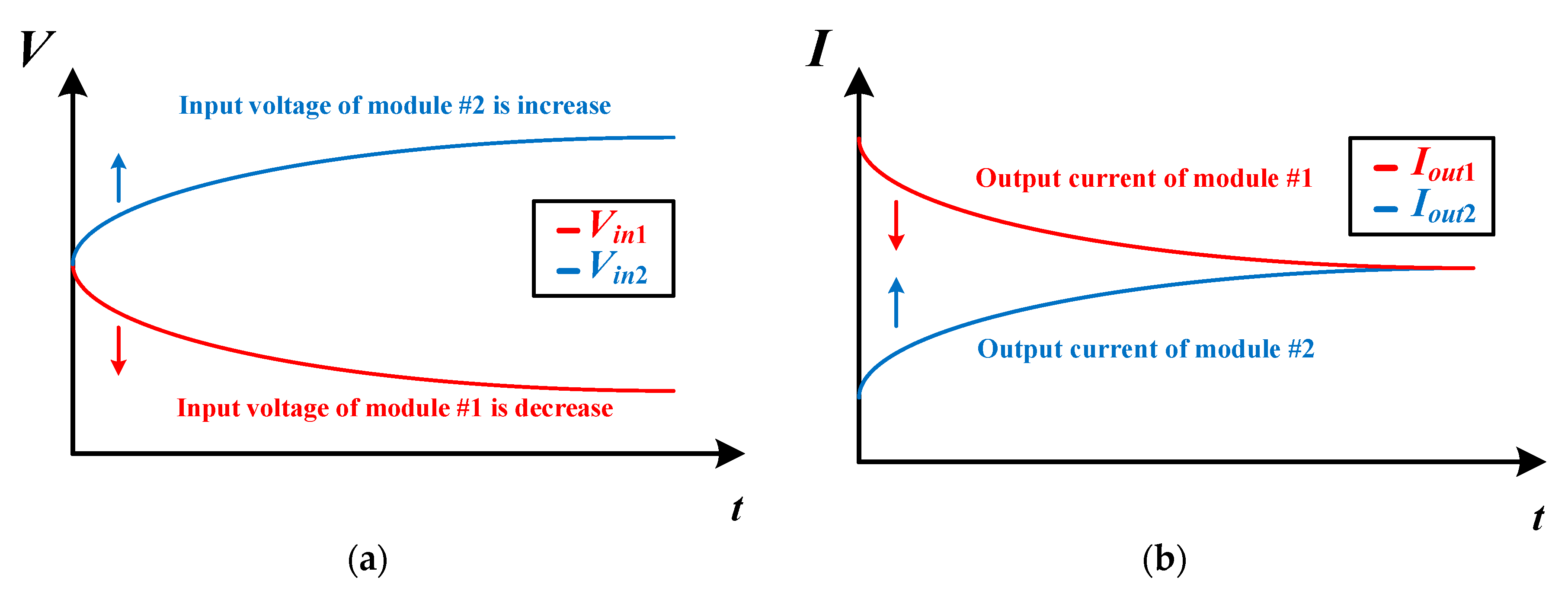 Energies 13 01114 g002