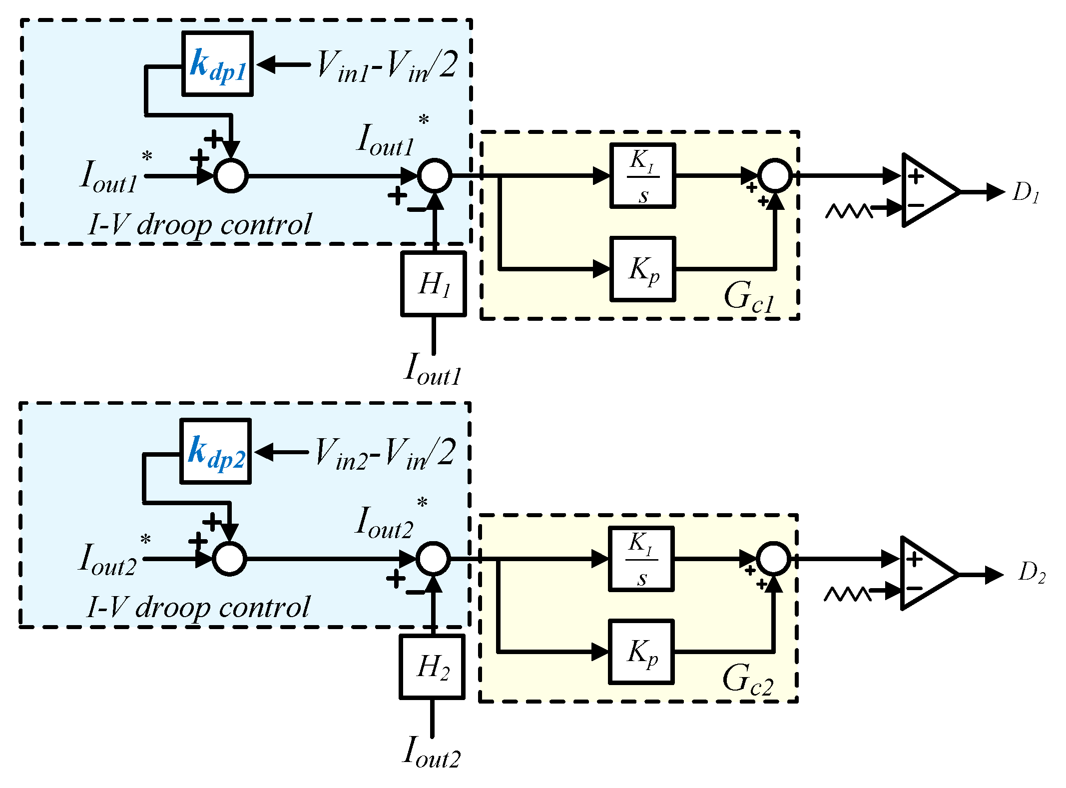 Energies 13 01114 g006