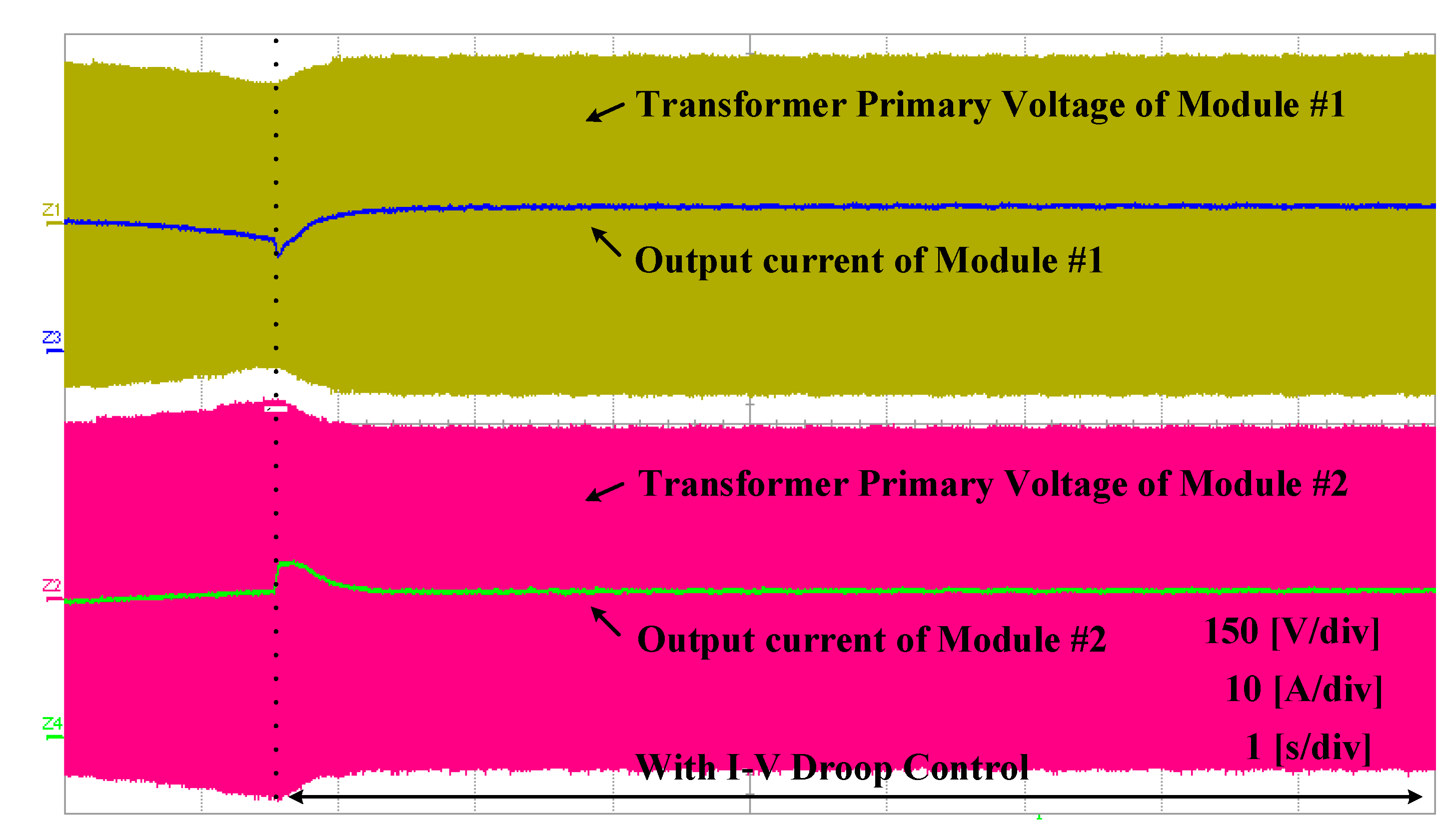 Energies 13 01114 g011