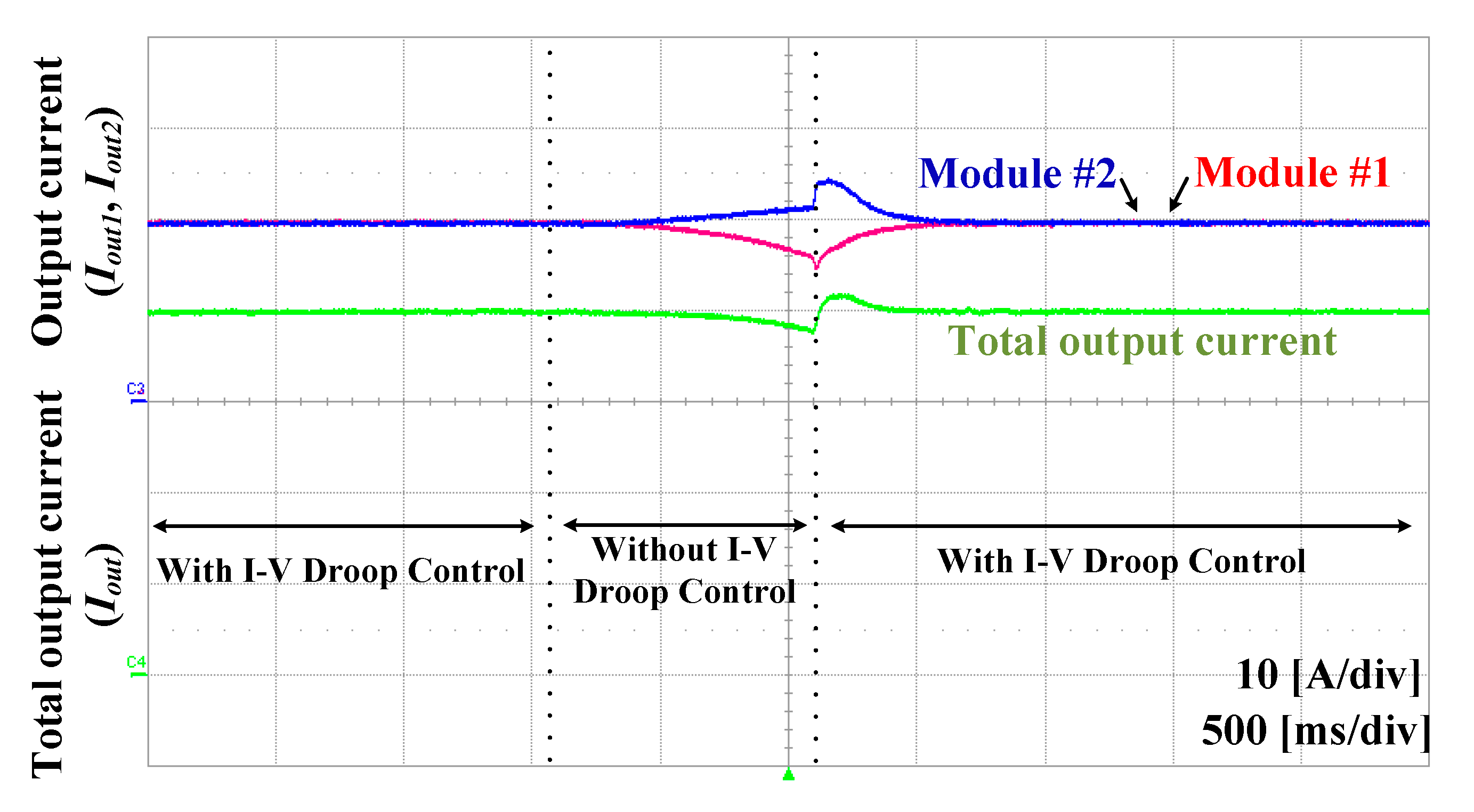 Energies 13 01114 g013