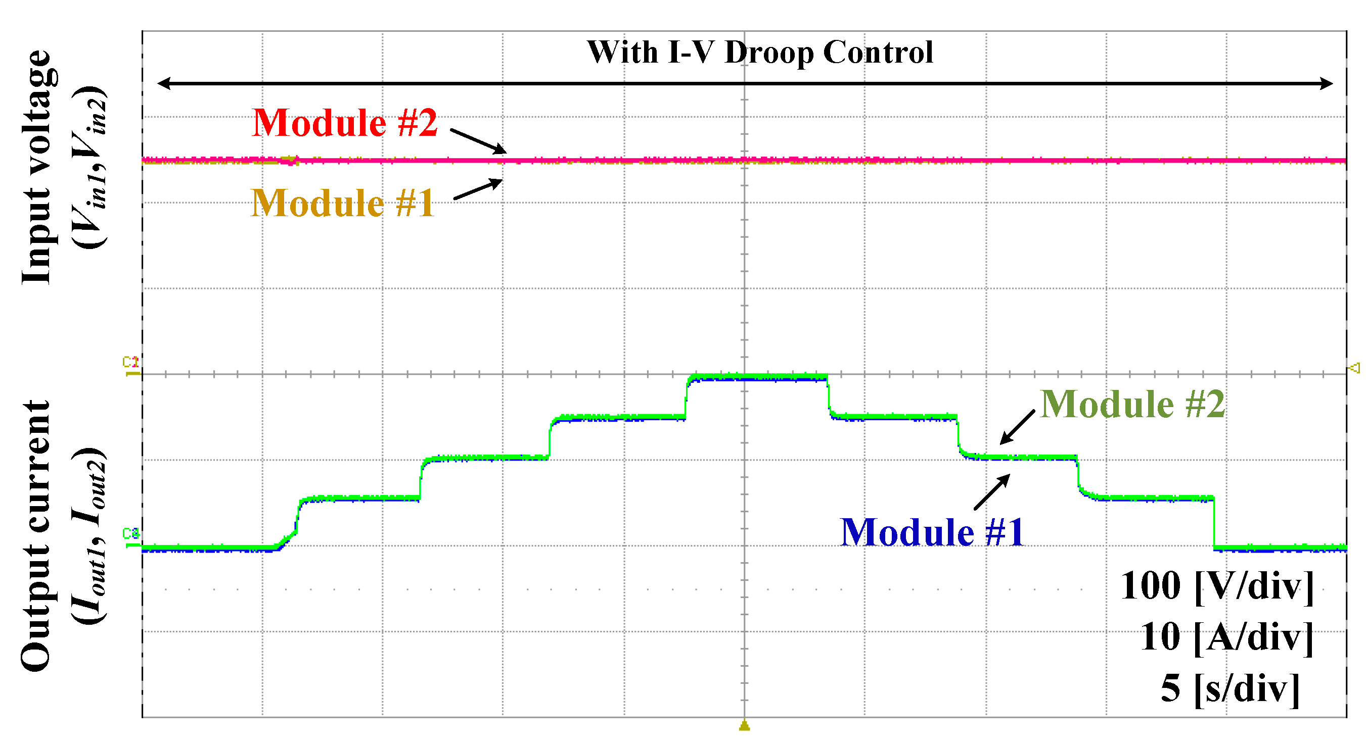 Energies 13 01114 g014