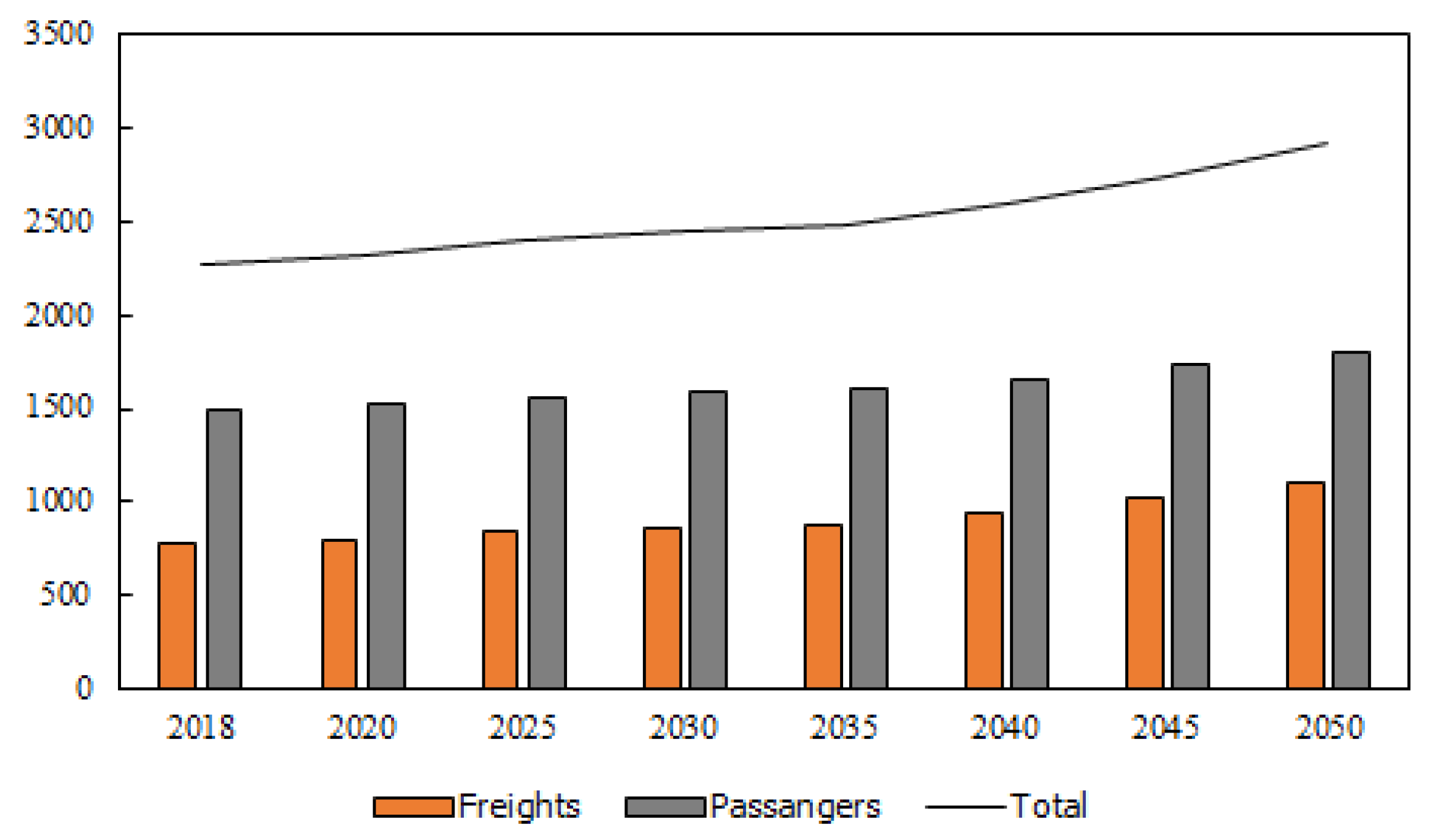 Energies 13 01115 g004
