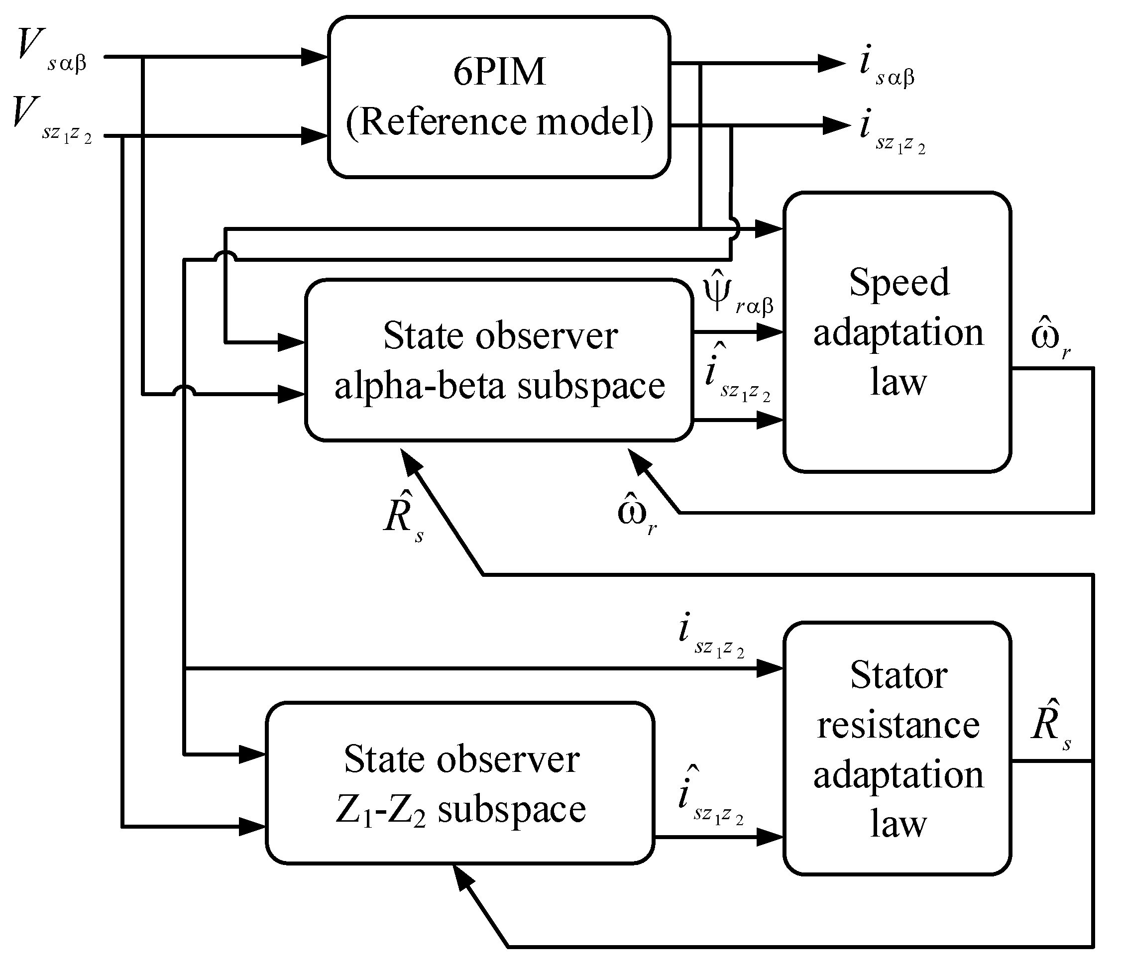 Energies 13 01121 g002