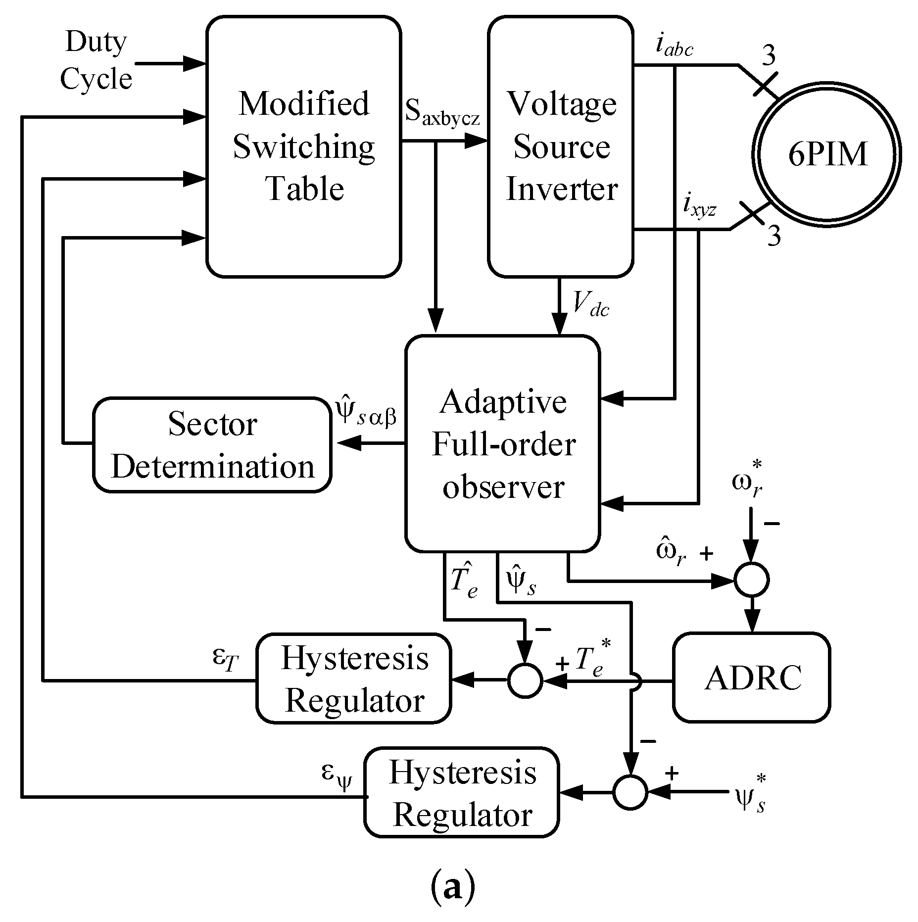 Energies 13 01121 g004a