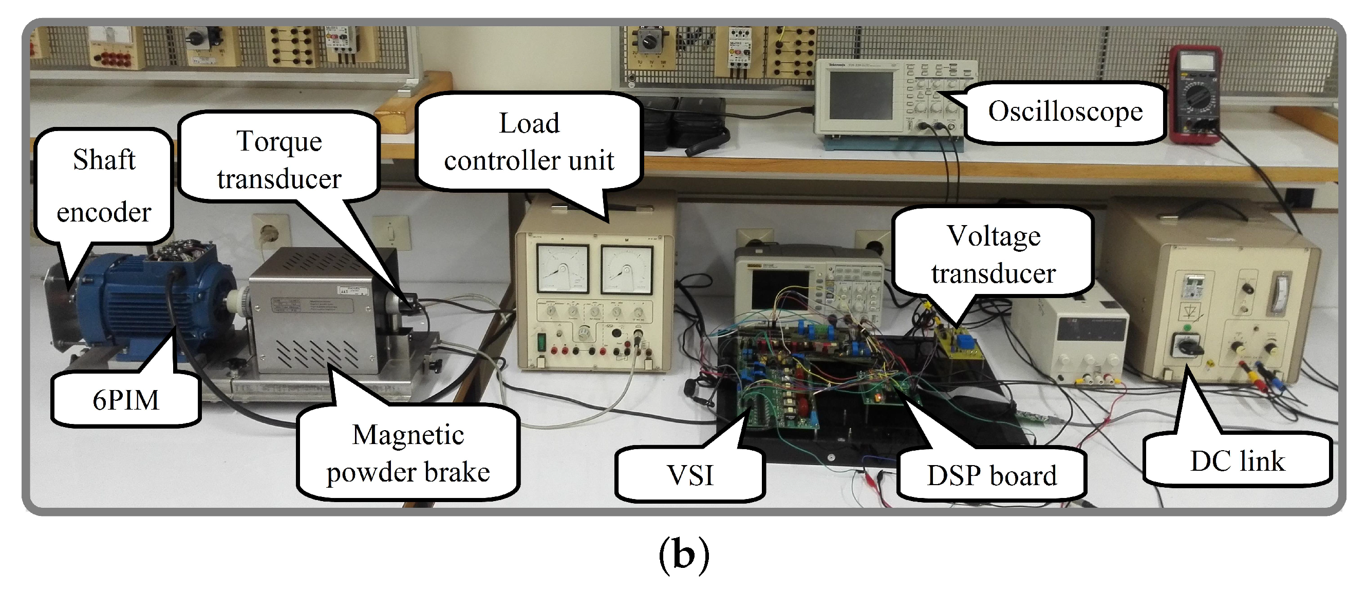Energies 13 01121 g005b