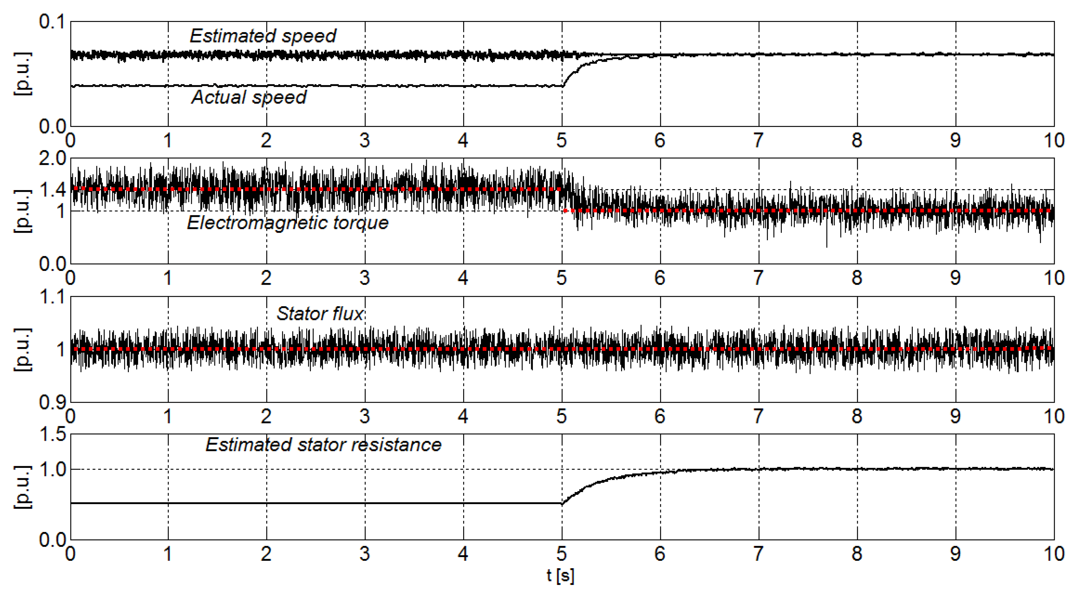 Energies 13 01121 g006