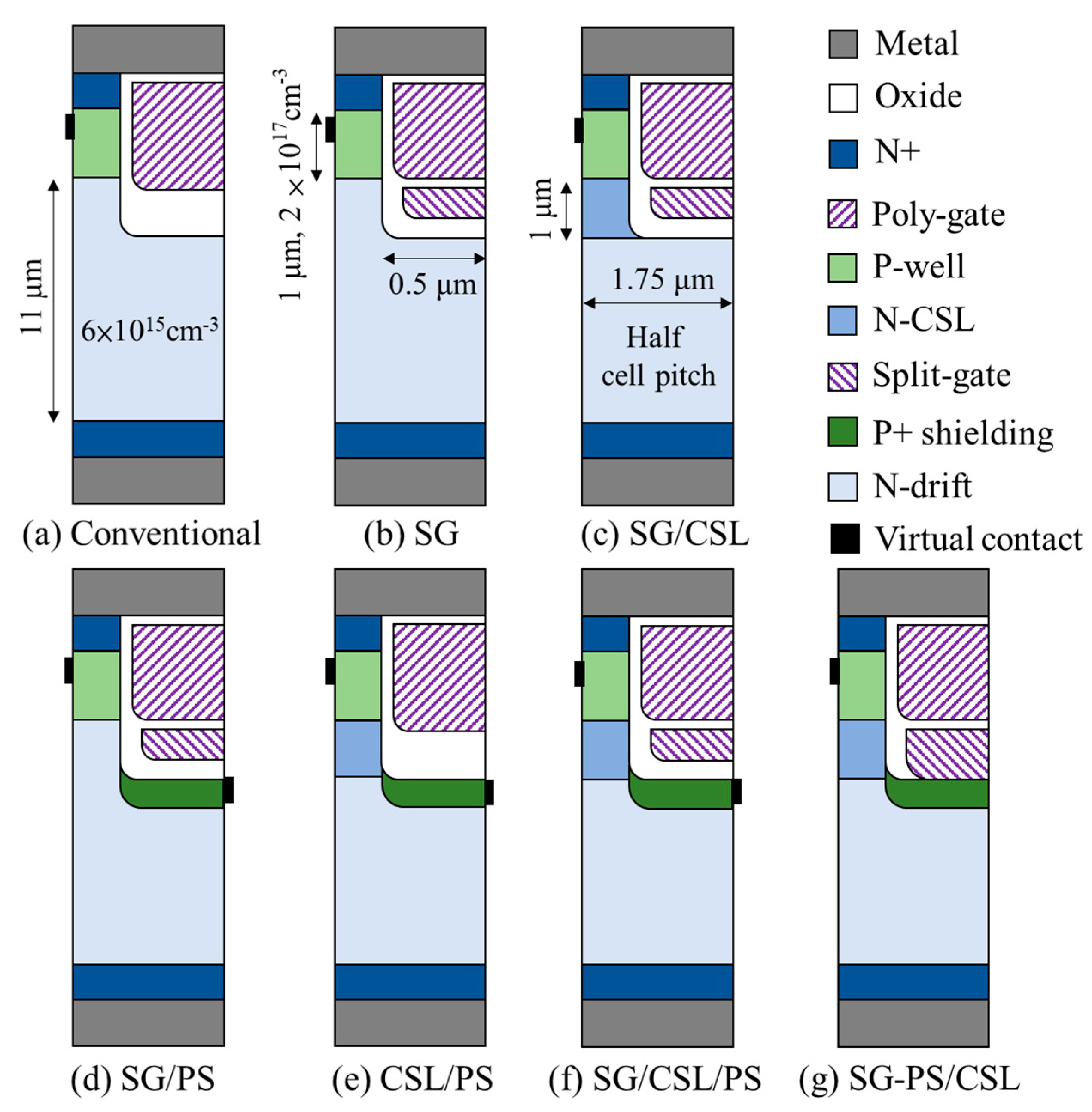 Energies 13 01122 g001