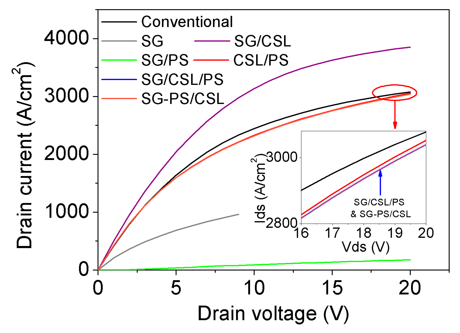 Energies 13 01122 g002