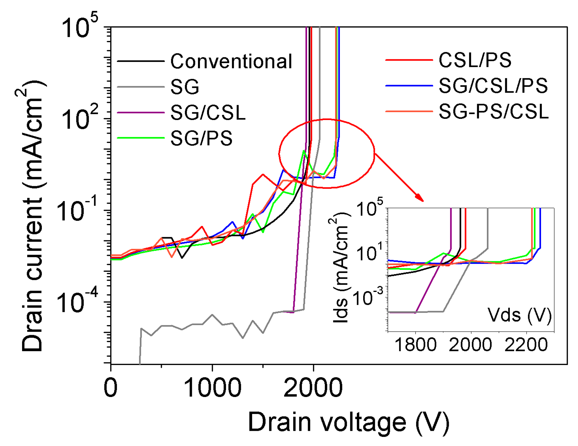 Energies 13 01122 g003