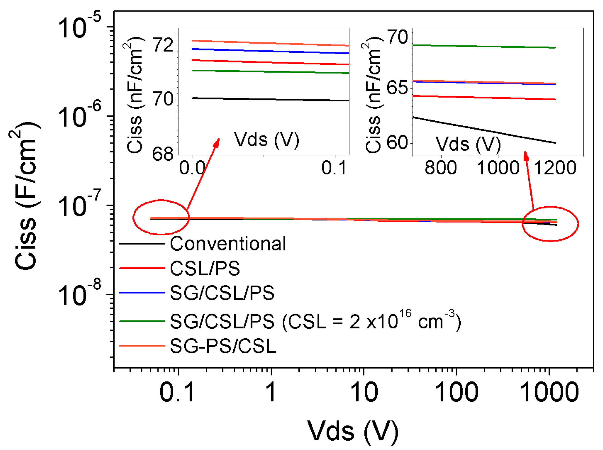 Energies 13 01122 g005