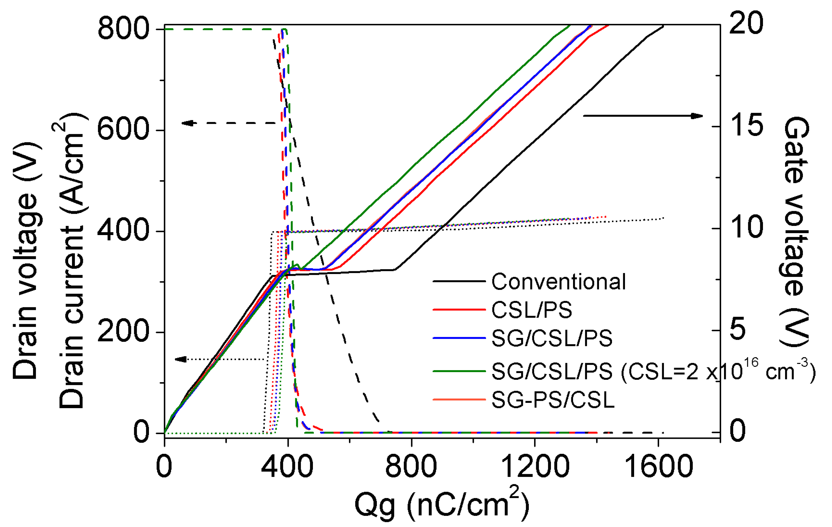Energies 13 01122 g008