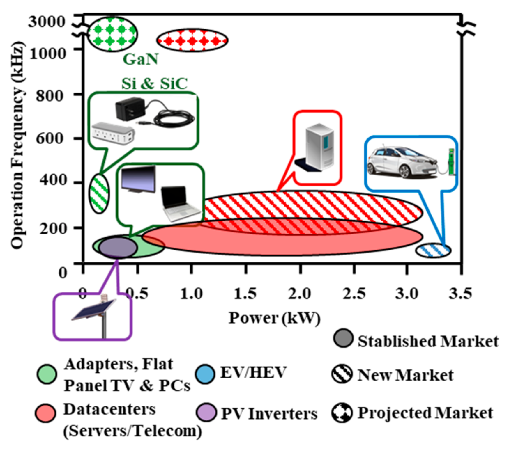Energies 13 01124 g001