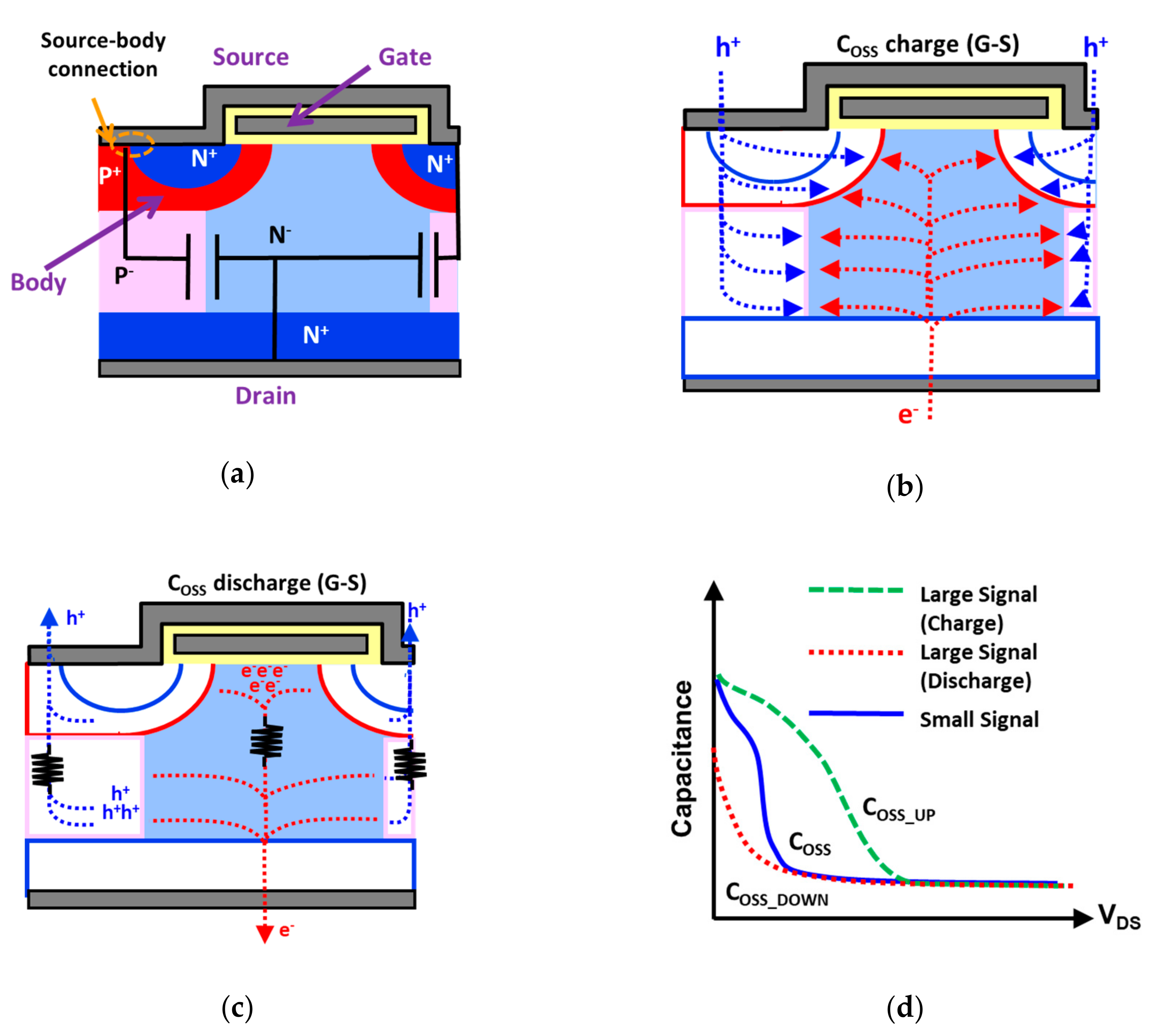 Energies 13 01124 g002
