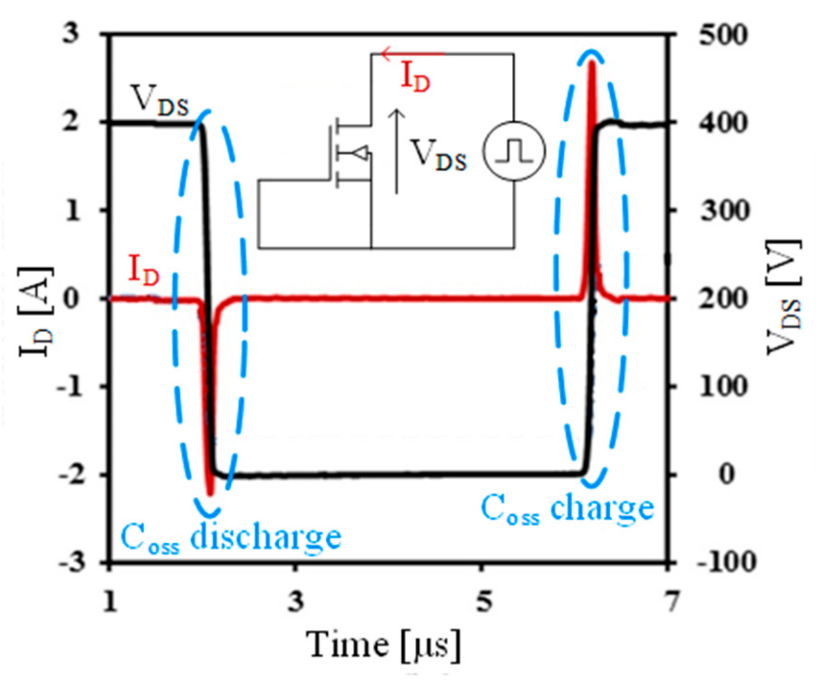 Energies 13 01124 g003