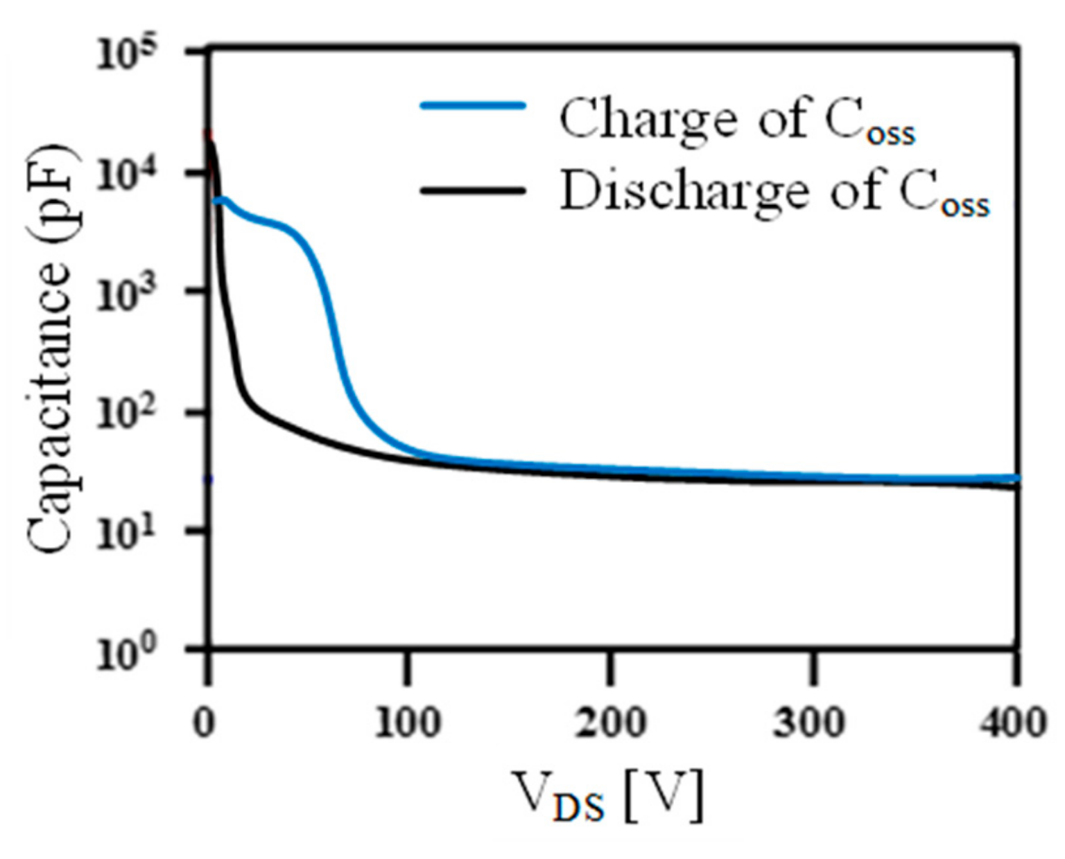 Energies 13 01124 g004
