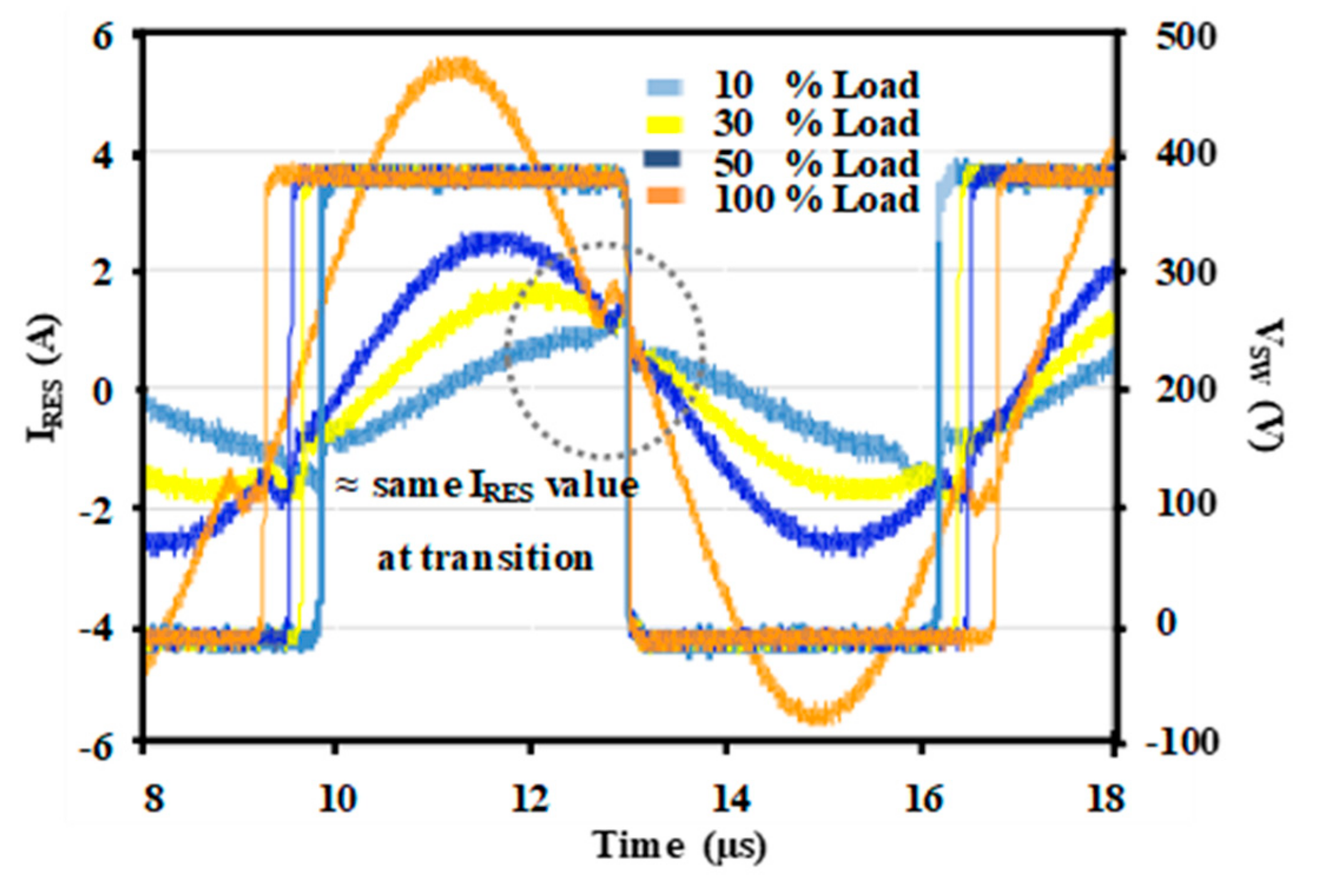 Energies 13 01124 g008