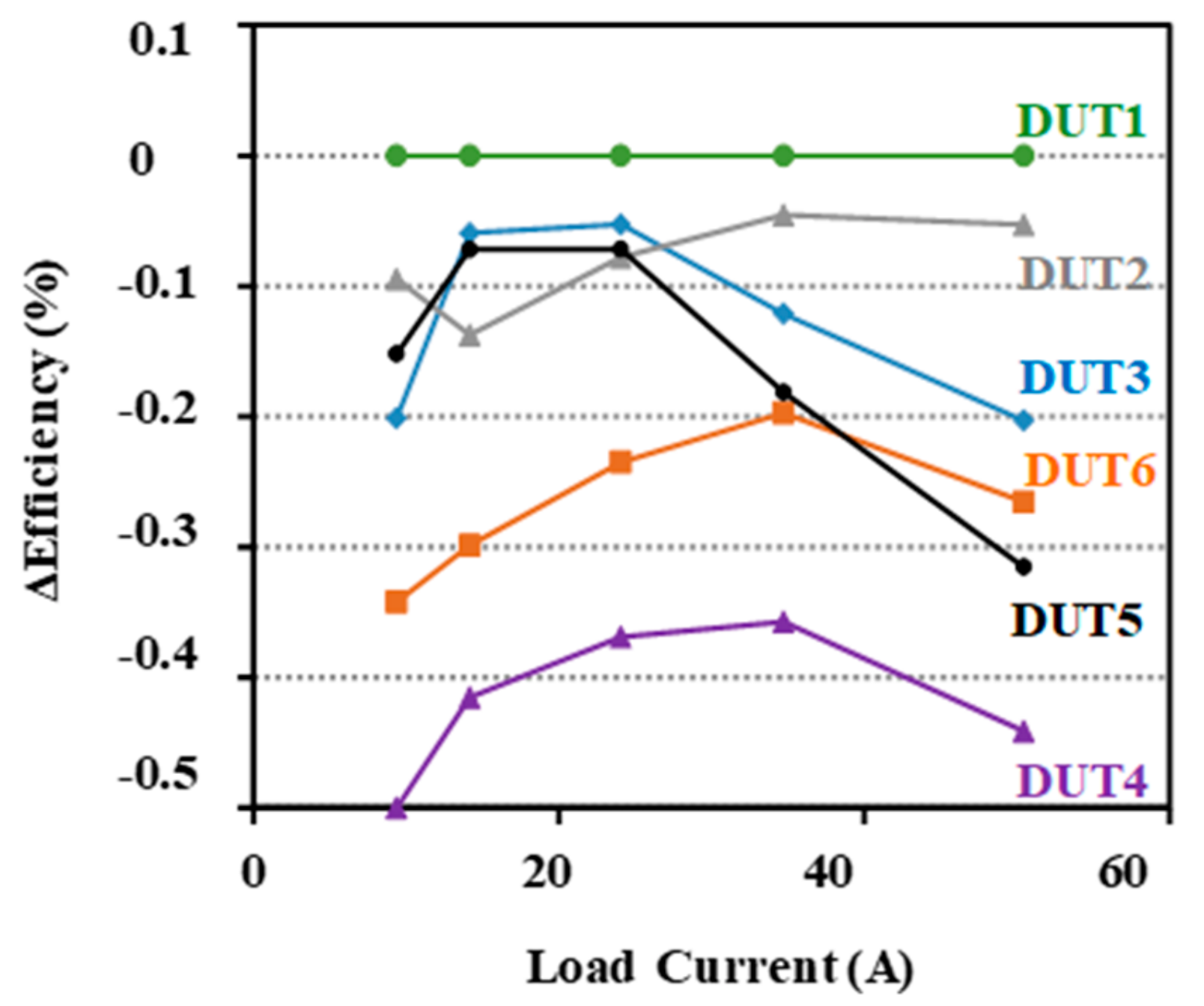 Energies 13 01124 g009