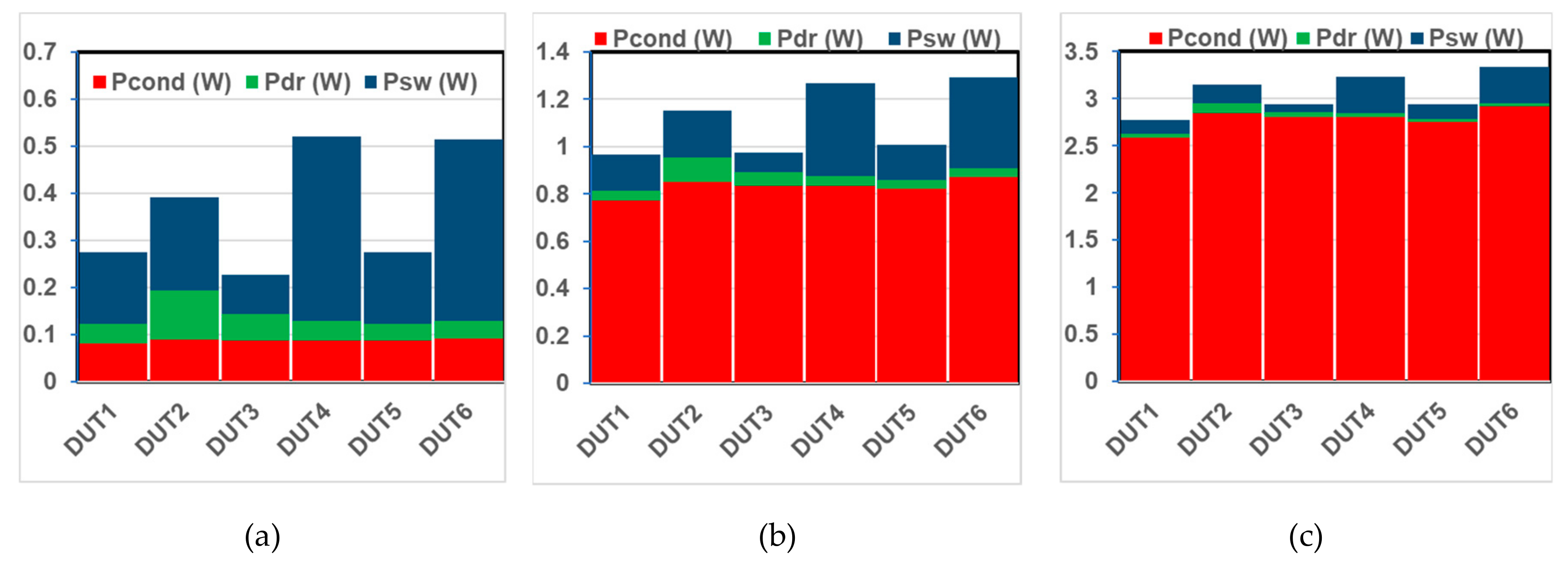 Energies 13 01124 g010