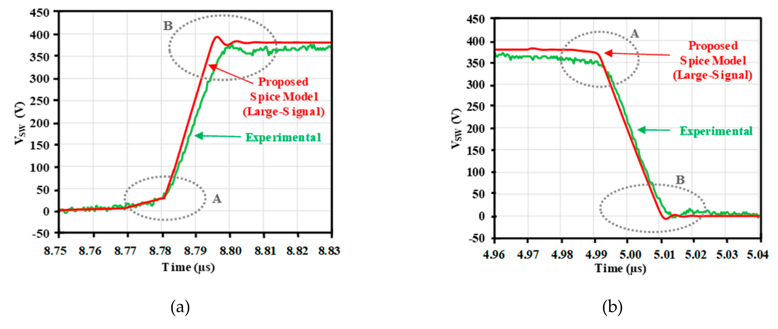 Energies 13 01124 g011