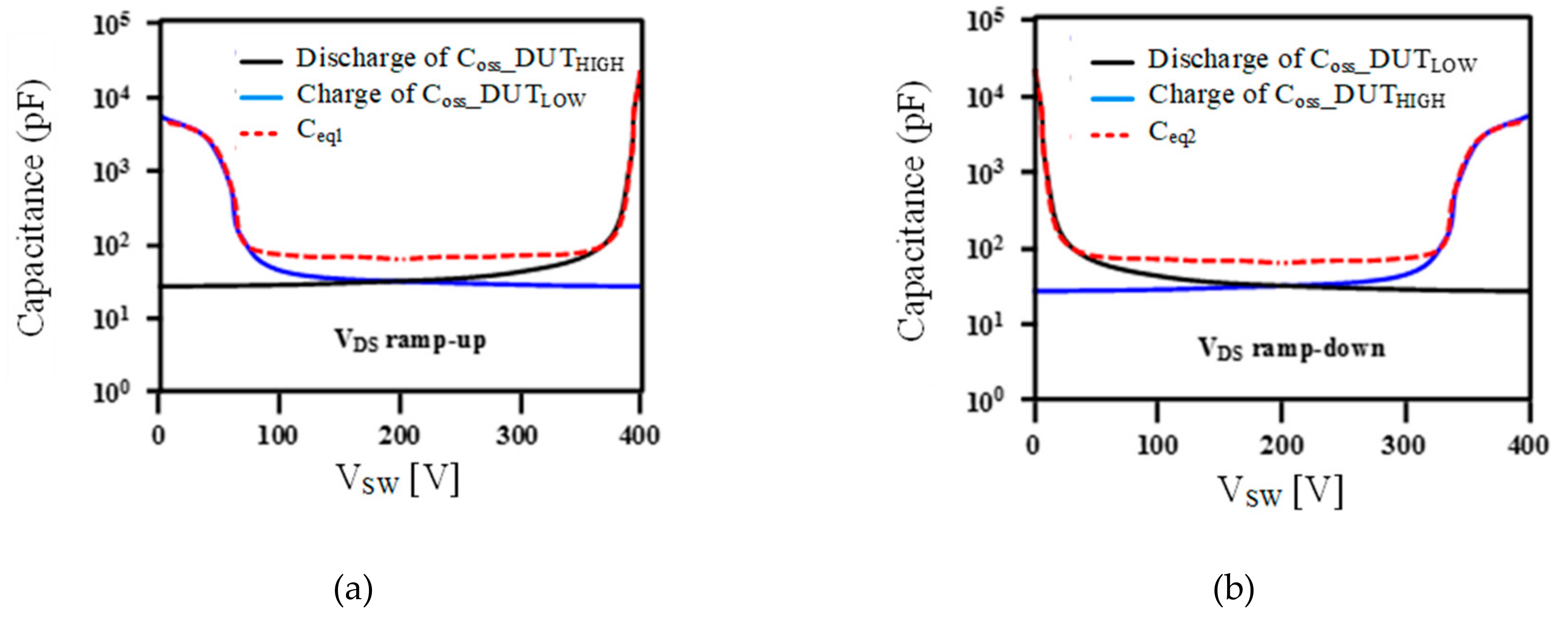 Energies 13 01124 g012
