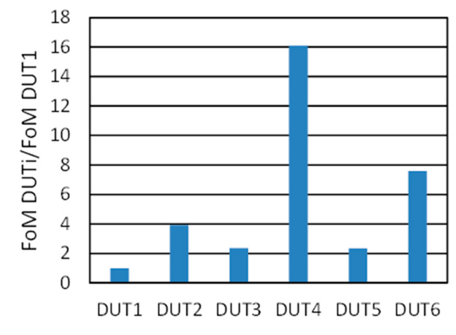 Energies 13 01124 g013
