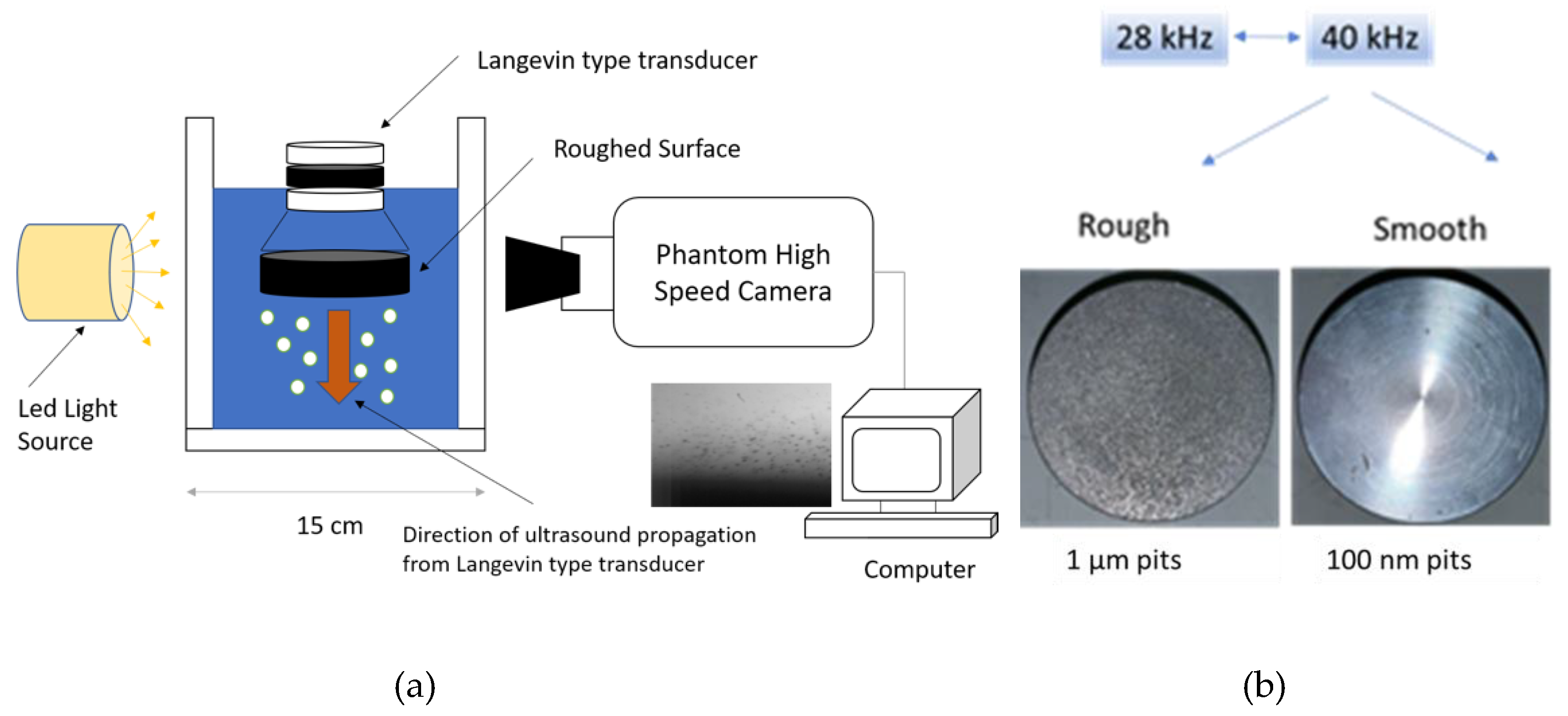 Energies 13 01126 g001