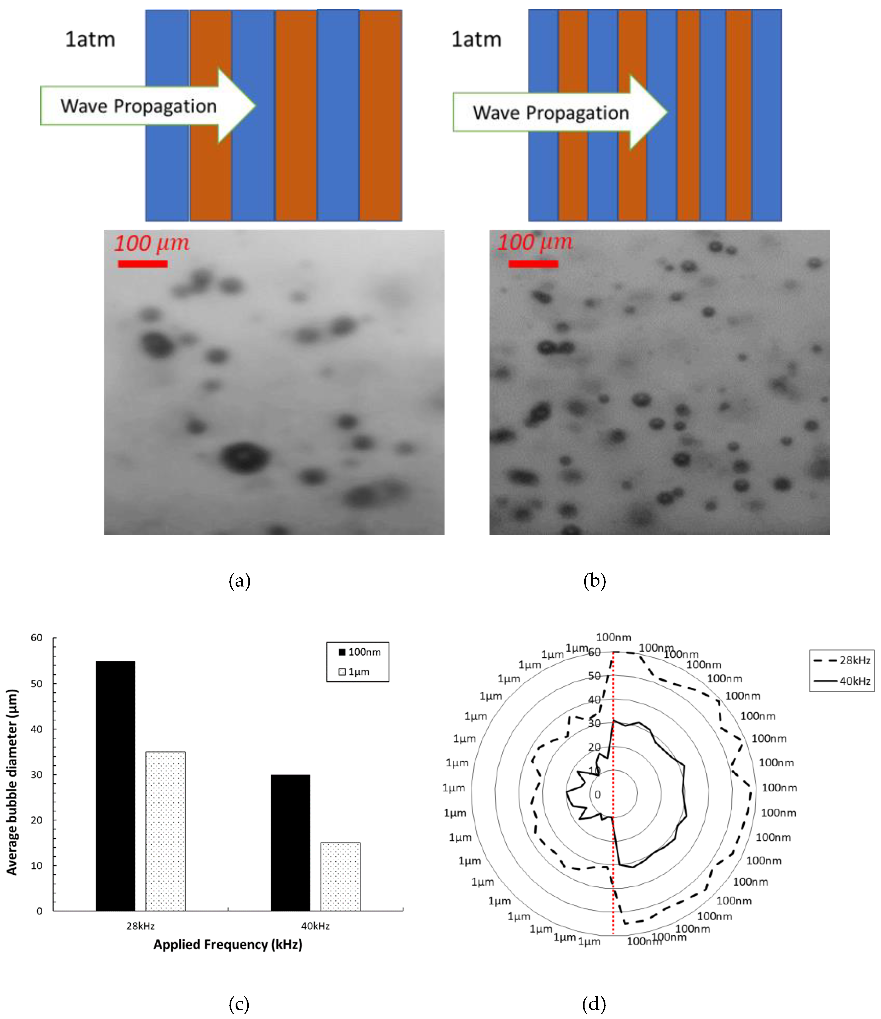 Energies 13 01126 g011