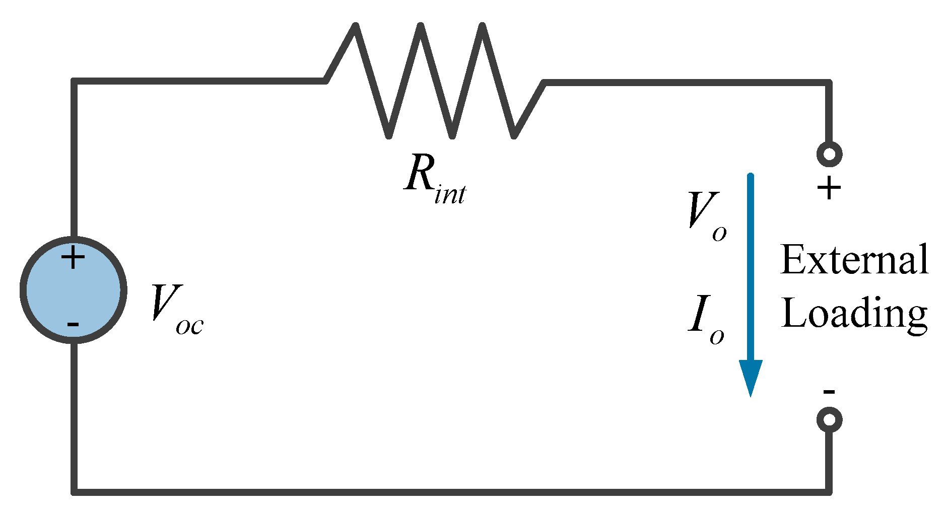 Energies 13 01127 g003