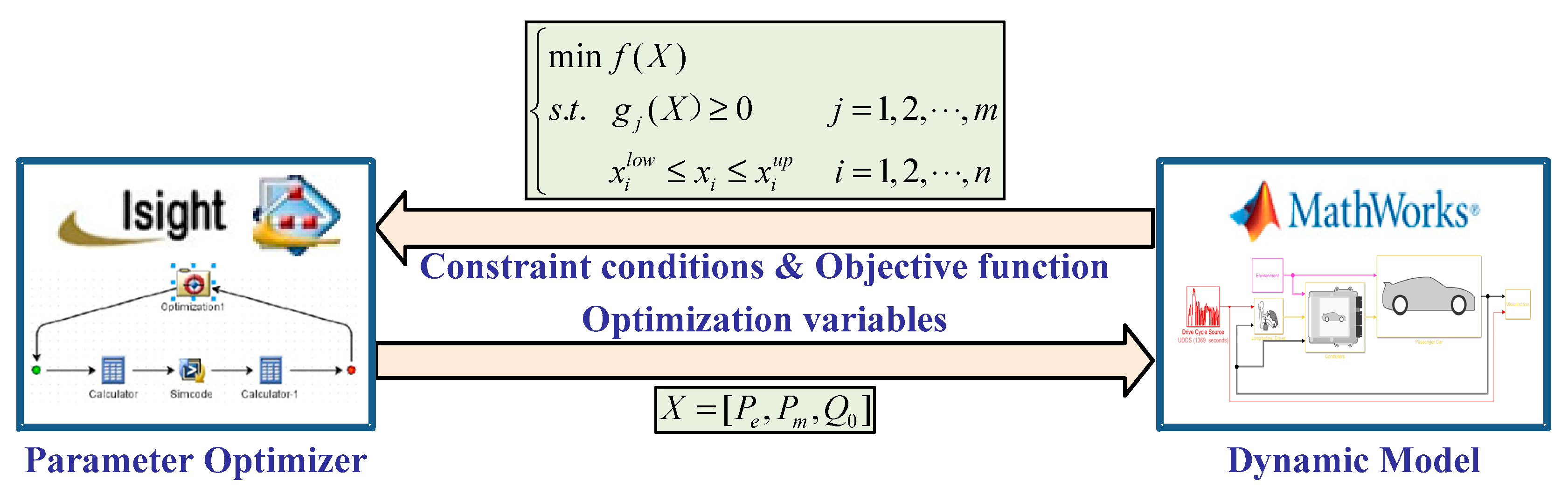 Energies 13 01127 g007