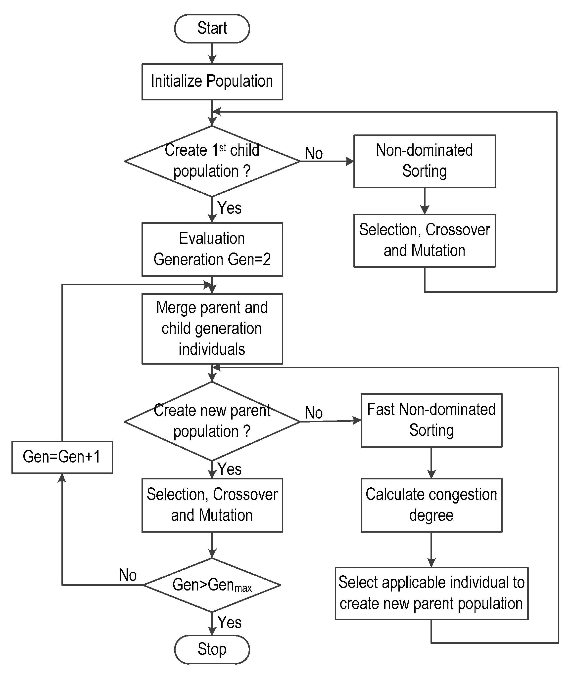 Energies 13 01127 g009