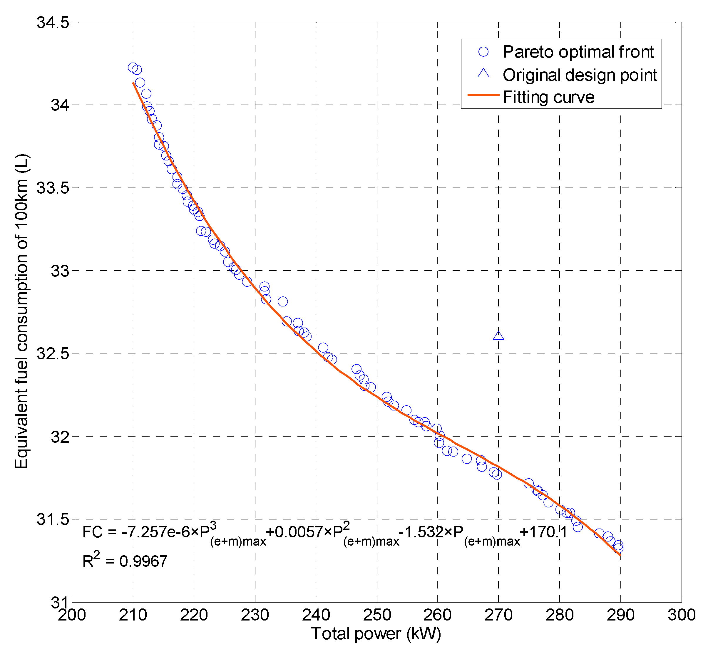 Energies 13 01127 g011