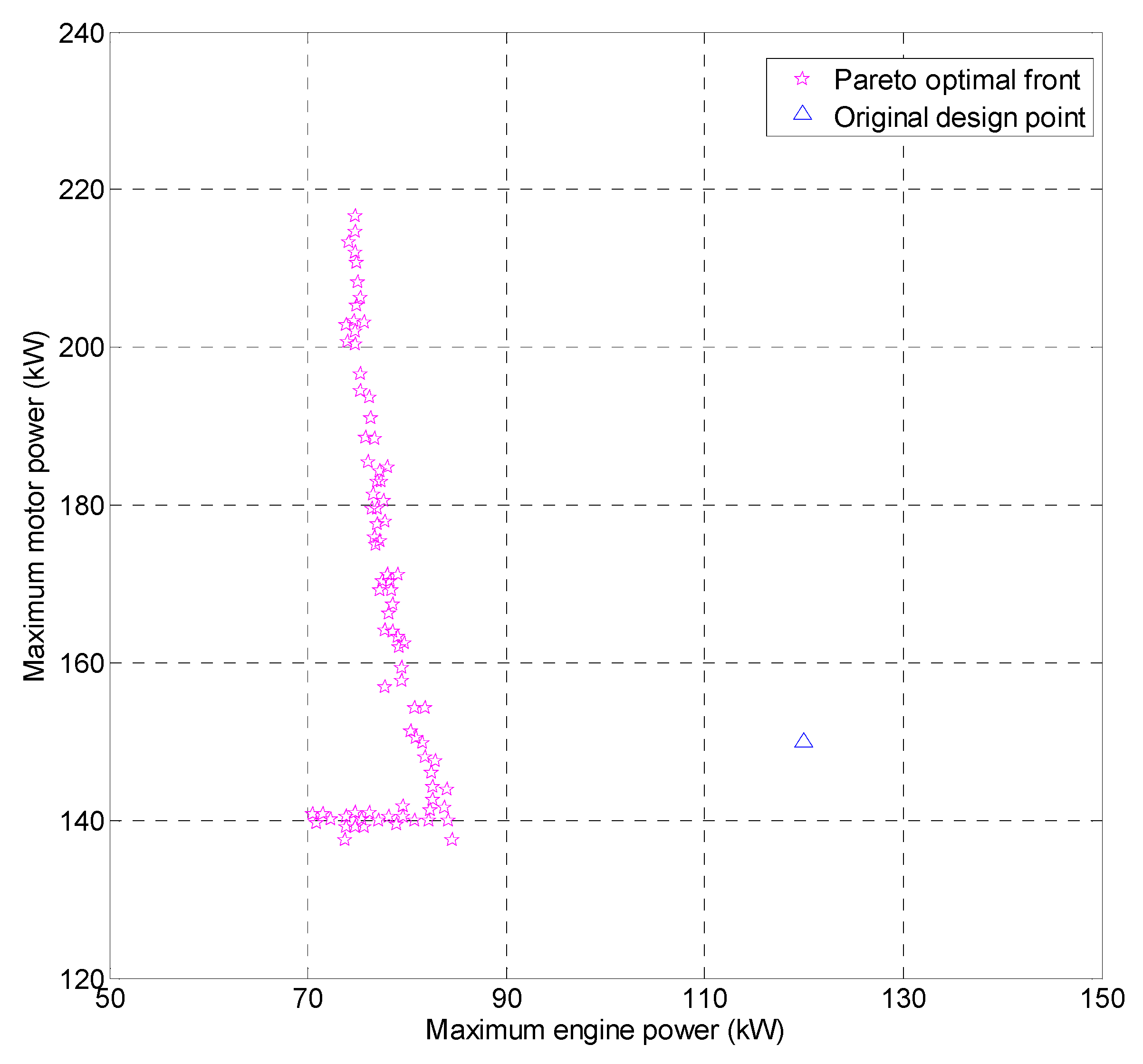 Energies 13 01127 g012