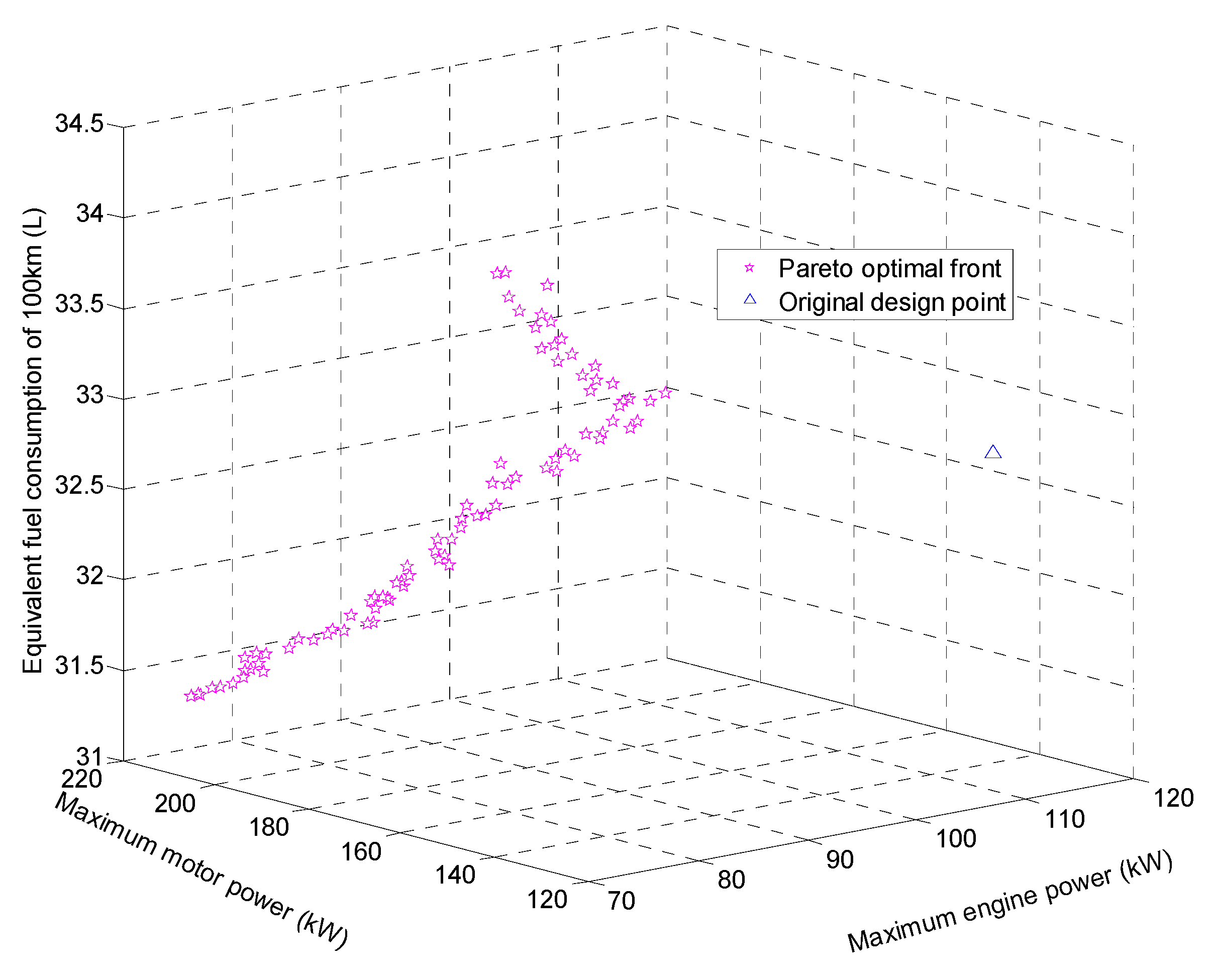 Energies 13 01127 g013