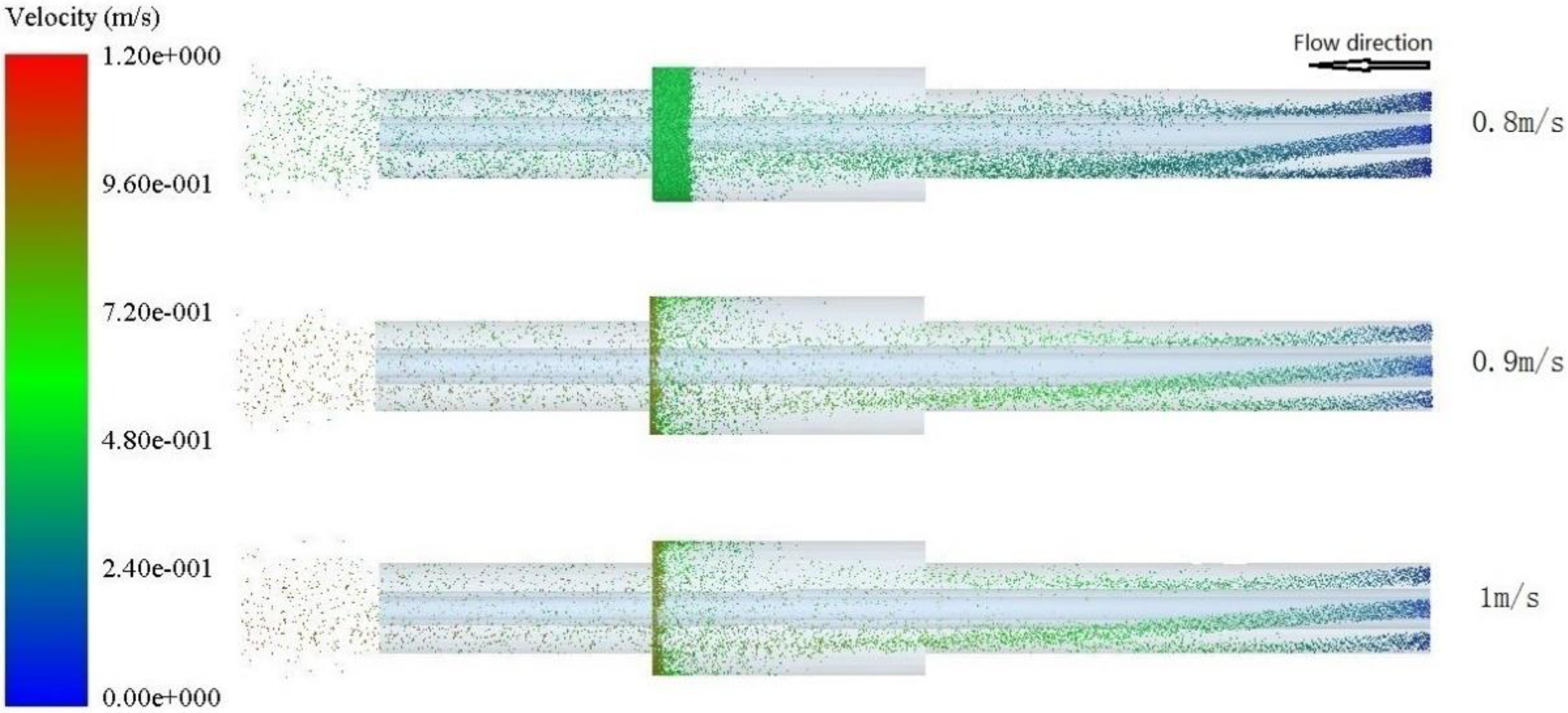 Energies 13 01129 g004