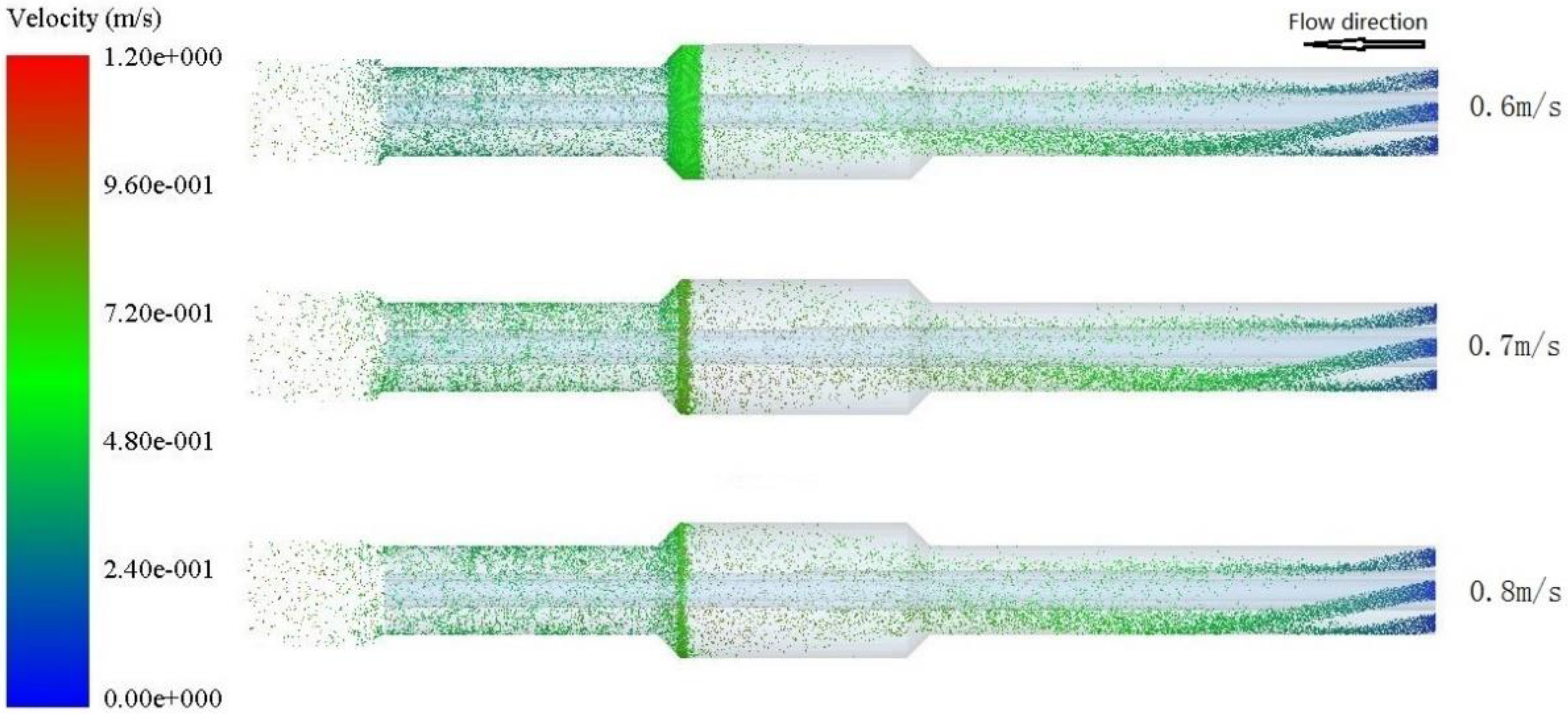 Energies 13 01129 g005