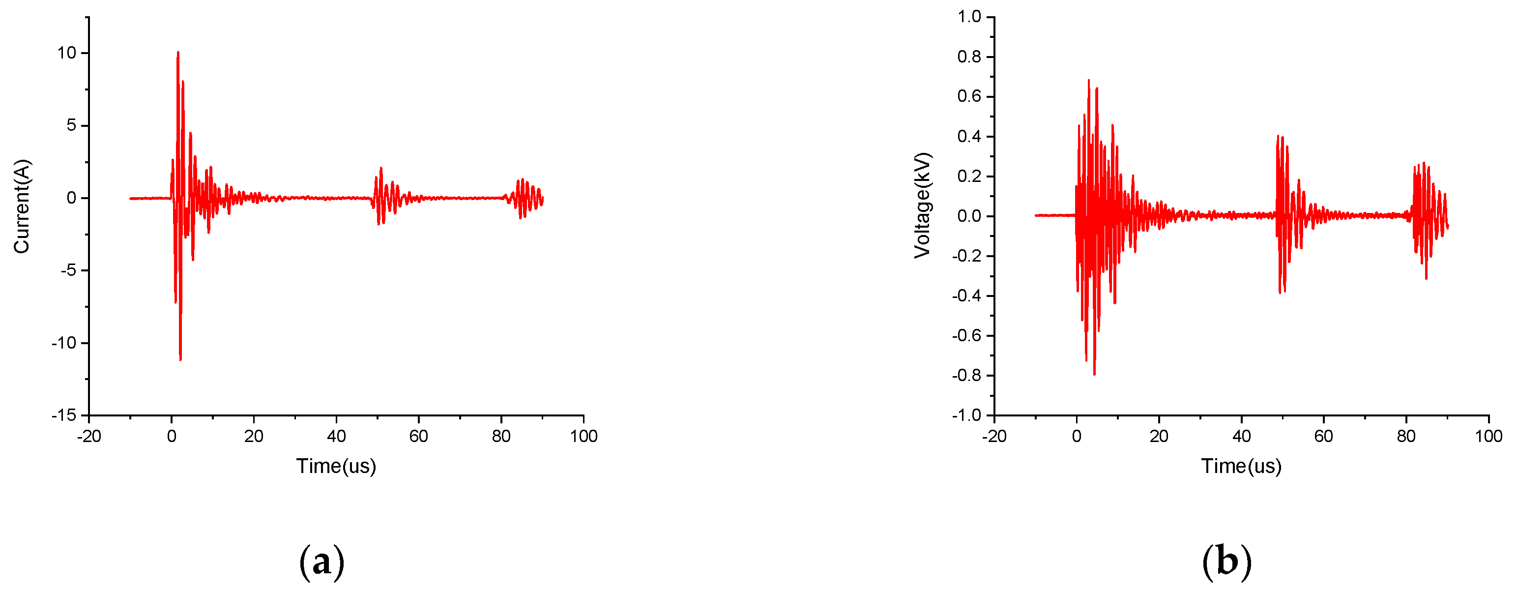 Energies 13 01130 g003 Energies 13 01130 g003