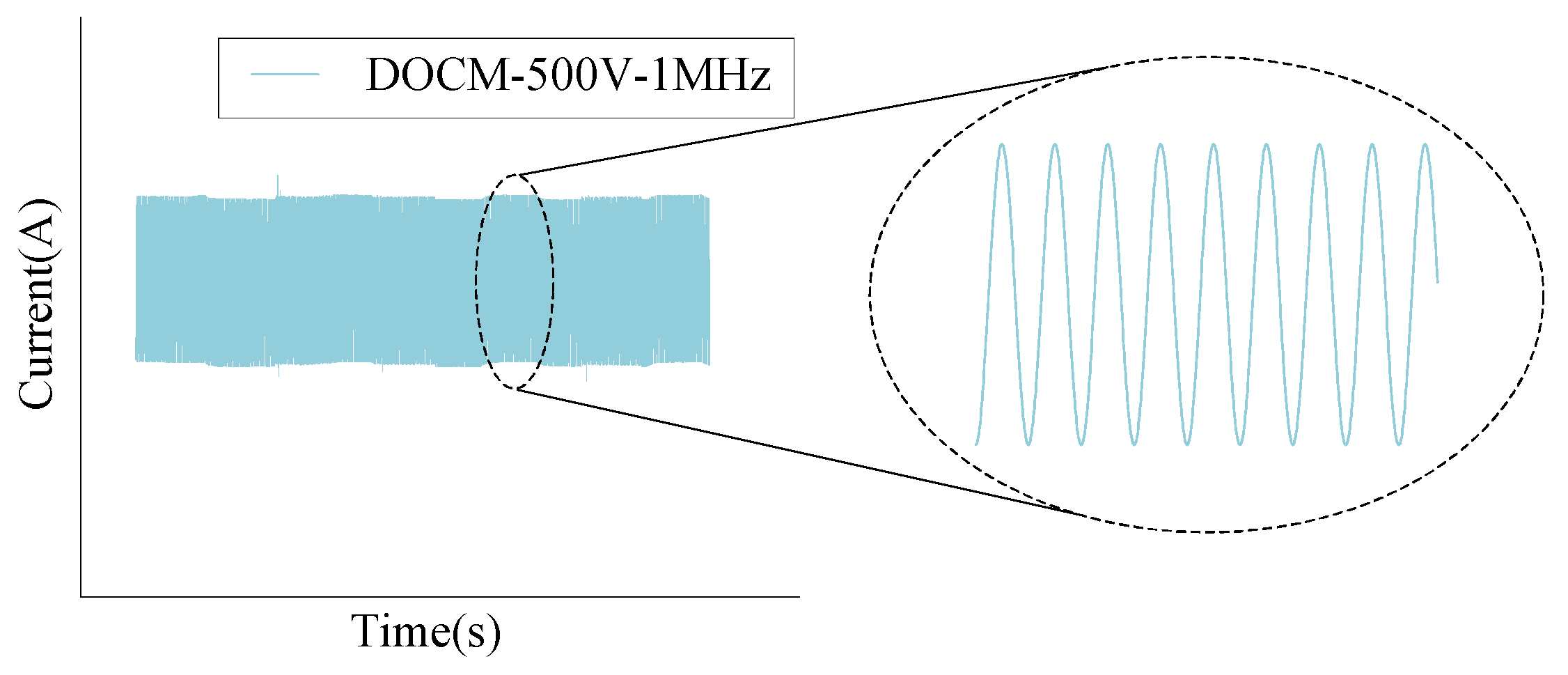 Energies 13 01130 g007 Energies 13 01130 g007