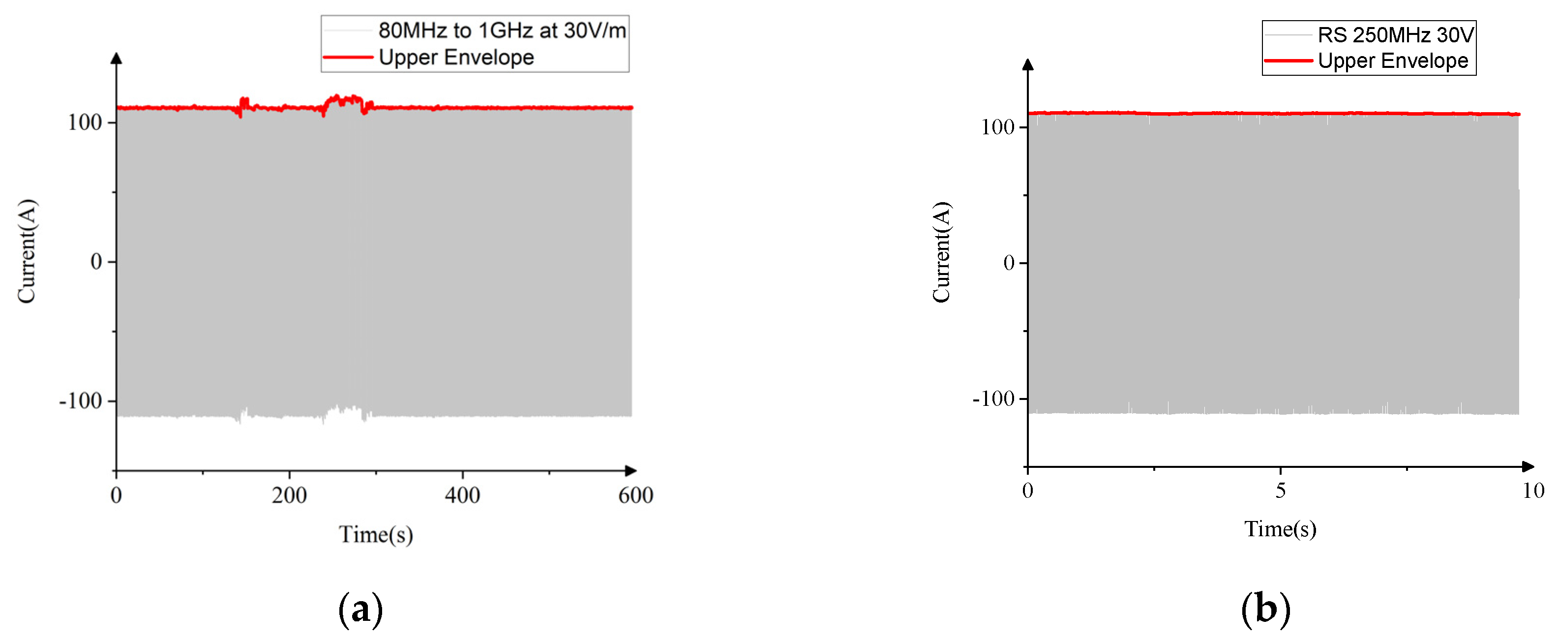 Energies 13 01130 g008 Energies 13 01130 g008
