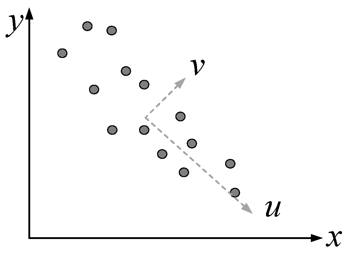 Energies 13 01130 g009 Energies 13 01130 g009