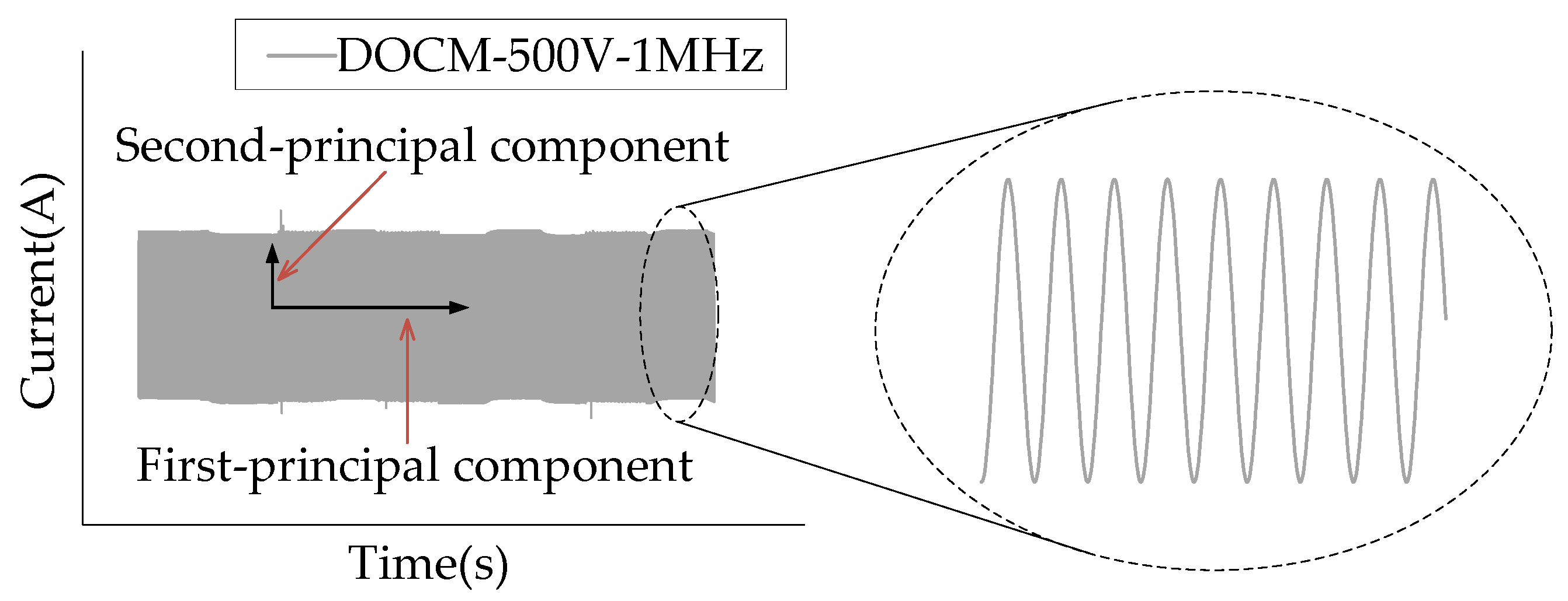 Energies 13 01130 g011 Energies 13 01130 g011